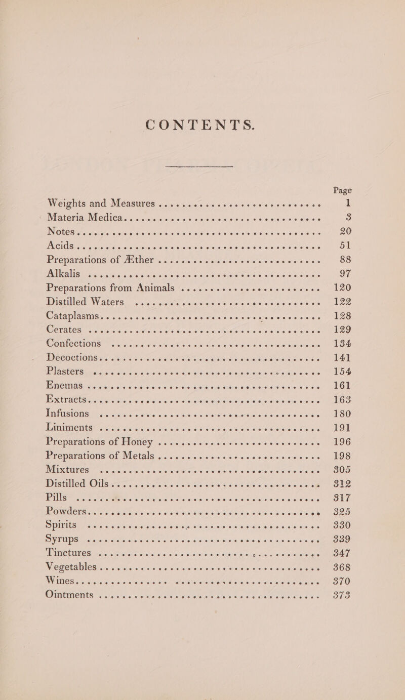 CONTENTS. Weights and Measures)... 4 vis6s cea esc c cy senses ° Materia Medica. oreemeonrnerecoaoecex ee ee Hoevee0 &amp; @ ©eeoee e@eeen Preparations of Aither ....... See Cie apace neces PUAN 6 500s. 30 a: 0. 0rd a's 0's 90 SES Sa SEDI UD CONES BOGE Preparations from Animals .........+. itis Iexguas ate ounonegs WDistiled: Waters. , 0. ¢..:sare sicogien «% 9 o4-s Near nr satel READ ASS 4 &lt; o.5-0.6 3.5, 016 «e201 WA a CRS es Reig ators nae eiete Weal C ere nate eré. ovo ohne: 6 o/s IS BB oP ae CRE aaetelere MS COCUIONG et Biers Se 6S sad alee Eo einer tha eanne Shane Sota ai's Pia Gente ce tee wiadee or eoe i eacatecs es tcbwe aeesaane Sabie save ov Ewemas. wove. lsc Sabi g Sele I a ot MEE ers ee iia terens ME WACt a arin eis acs wisivisis ole oe econ ioe Sie ohow Ss PHMISIONS! ars-s.0-4 0 0.08 Sen ean ce arenes pisuereats etits aceite te PVCPArAtiOUS OF ELONCY 6 2's «509 sisi pricsrles weet se oes e's Preparations of Metals .. 60. +.sé00 den. ioe waborspestece as INTIS AICS “ed pic oo, ois 0.0 ow iewrd 6,00 divine + 4-0: areze etaieie eka cs DO PIUESt «are &lt; 6 eats s Beale lcerone: (eo ue oo Nec DOV SA eo oe eee eins ie ois eS o's 40) nik «Vehiche Seno oe ere Ob ee Salas Nice ot os ese 6a ok bs gi ei anal n ‘cuaebere Bes: hace eee ears