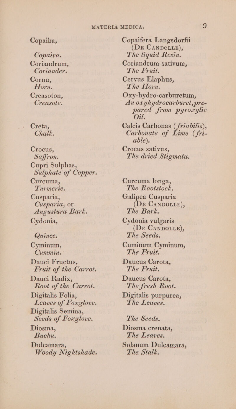 Copaiba, Copaiva. Coriandrum, Coriander. Cornu, Horn. Creasoton, Creasote. Creta, Chalk. Crocus, Saffron. Cupri Sulphas, Sulphate of Copper. Curcuma, Turmeric. Cusparia, Cusparia, or Angustura Bark. Cydonia, Quince. Cyminum, Cummin. Dauci Fructus, Fruit of the Carrot. Dauci Radix, Root of the Carrot. Digitalis Folia, Leaves of Foxglove. Digitalis Semina, Seeds of Foxglove. Diosma, Buchu. Dulcamara, Woody Nightshade. Copaifera Langsdorfii (Dr CaNnDcLLE), The liquid Resin. Coriandrum sativum, The Fruit. Cervus Elaphus, The Horn. Oxy-hydro-carburetum, An oxyhydrocarburet, pre- pared from pyroxylic Oil. Calcis Carbonas (friabilis), Carbonate of Lime (fri- able). Crocus sativus, The dried Stigmata. Curcuma longa, The Rootstock. Galipea Cusparia (De Canpotr.s), The Bark. Cydonia vulgaris (De CanDo_Le), The Seeds. Cuminum Cyminum, The Fruit. Daucus Carota, The Fruit. Daucus Carota, The fresh Root. Digitalis purpurea, The Leaves. The Seeds. Diosma crenata, The Leaves. Solanum Dulcamara, The Stalk.