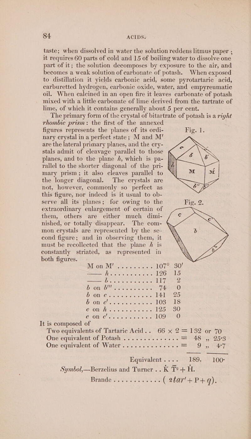 84: ACIDS. rhombic prism: the first of the annexed figures represents the planes of its ordi- nary crystal in a perfect state; M and M’ are the lateral primary planes, and the cry- stals admit of cleavage parallel to those planes, and to the plane /, which is pa- rallel to the shorter diagonal of the pri- mary prism; it also cleaves parallel to the longer diagonal. The crystals are not, however, commonly so perfect as this figure, nor indeed is it usual to ob- serve all its planes; for owing to the extraordinary enlargement of certain of them, others are either much dimi- mon crystals are represented by the se- cond figure; and in observing them, it must be recollected that the plane / is constantly striated, as represented in both figures. Meone le eee re 107° ae pee ee Janae 126 Goo ee ive DEON eR 74: DFO Coes eee 14] OS Olle Ope ee ee 103 CONV ar site ote eee 125 C*ONTC ely oe eee 109 It is composed of One equivalent of Water.......... coon = 48 ,, 25:3 ccooo Oe; 4°7 ——_. Symbol,—Berzelius and Turner . . Brande steers <0. 28: Roe ( 2tar'+P+qQ).