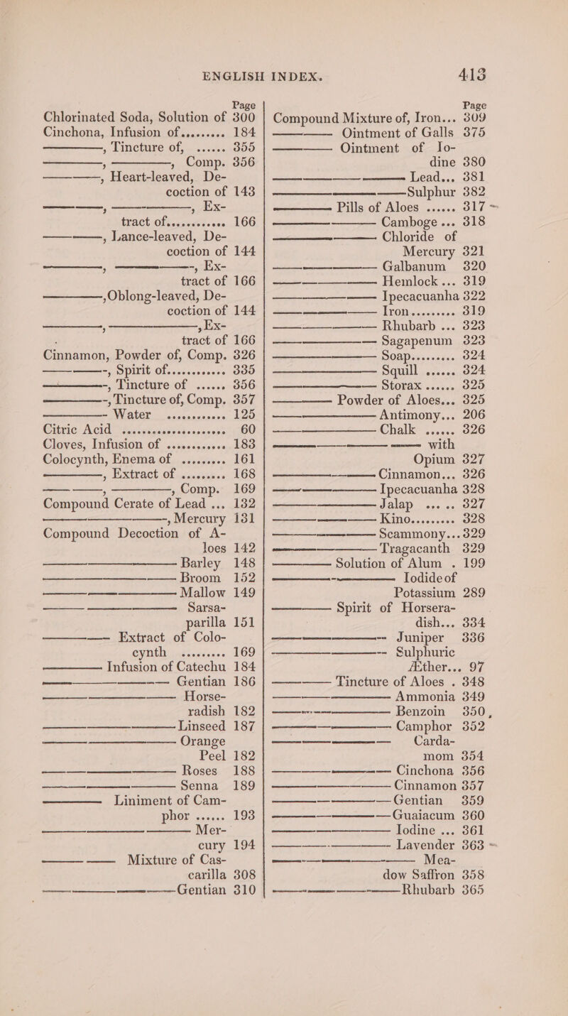 Chlorinated Soda, Solution of 300 Cinchona, Infusion of......... 184 , Tincture of, ————_——_, ————,, Comp. 356 ————,, Heart-leaved, De- coction of 143 , Ex- tract Of sccsess« “A ————., Jhance-leaved, De- coction of 144 ae es ate 7” Ex- tract of 166 ————, Oblong-leaved, De- coction of 144 ) »Eix= : tract of 166 Cinnamon, Powder of, Comp. 326 166 =p PILI: Ole eesseseecins 335 -, Tincture of ..... . 306 -, Tincture of, Comp. 357 —————- Water .cccccvccnce js) CrG AC: Hck uasss Bs natis 60 Cloves, Infusion of ........c00 183 Colocynth, Enema of ......... 161 ———., Extract of ......... 168 — : , Comp. 169 Compound Cerate of Lead ... 132 -,Mercury 131 Compound Decoction of A- loes 142 Barley 148 —— Broom 152 cone en Mallow 149 we Sarsa- parilla 151 ———- Extract of Colo- OYA et woitenia- 169 Infusion of Catechu 184 —e—__—__-_————— (Gentian 186 —— — Horse- radish 182 ae eee Linseed 187 aa Orange Peel 182 —_— Roses 188 Eee Senna 189 Liniment of Cam- pher ...,.._193 —_——_ Mer-— cury 194 ae Mtieror Cas- carilla 308 een EN tIAN SLO 413 Compound Mixture of, Iron... 309 Ointment of Galls 375 ———— Ointment of lo- dine Lead... ee Sulphur —— Pills of Aloes Camboge... Chloride of Mercury 321 —_ —-—__-—_—— Galbanum 320 Hemlock... 319 Ipecacuanha 322 LOM se oct ee 319 —_—-_____—_-—— Rhubarb ... 323 — Sagapenum 323 INDEX. 380 ee? Gates oS eo ee od OAD shee «a9. 324 squill ccs 324 ee — Storax ...... 325 Powder of Aloes... 325 Antimony... 206 Chalk 326 EE or 08000 Opium 327 ——— Cinnamon... 326 Ipecacuanha 328 —_——— Jalap woe 328 Scammony...329 —Tragacanth 329 Solution of Alum . 199 —_—_—__.-. __—__—. lodideof Potassium 289 ES AS SSE ———— Spirit of Horsera- dish... 334 nem -- Juniper 336 -- Sulphuric /Ether... 97 Tincture of Aloes . 348 Ammonia 349 Benzoin 350, — Camphor 352 Carda- mom 354 — Cinchona 356 ———— CI NnaMon cor —Gentian 359 —Guaiacum 360 Iodine ... 361 —_—_—__-—___—__- Lavender 363 = Mea- dow Saffron 358 Rhubarb 365 eos Or y aor RE 1 ene GEE Se OP crs EET Se