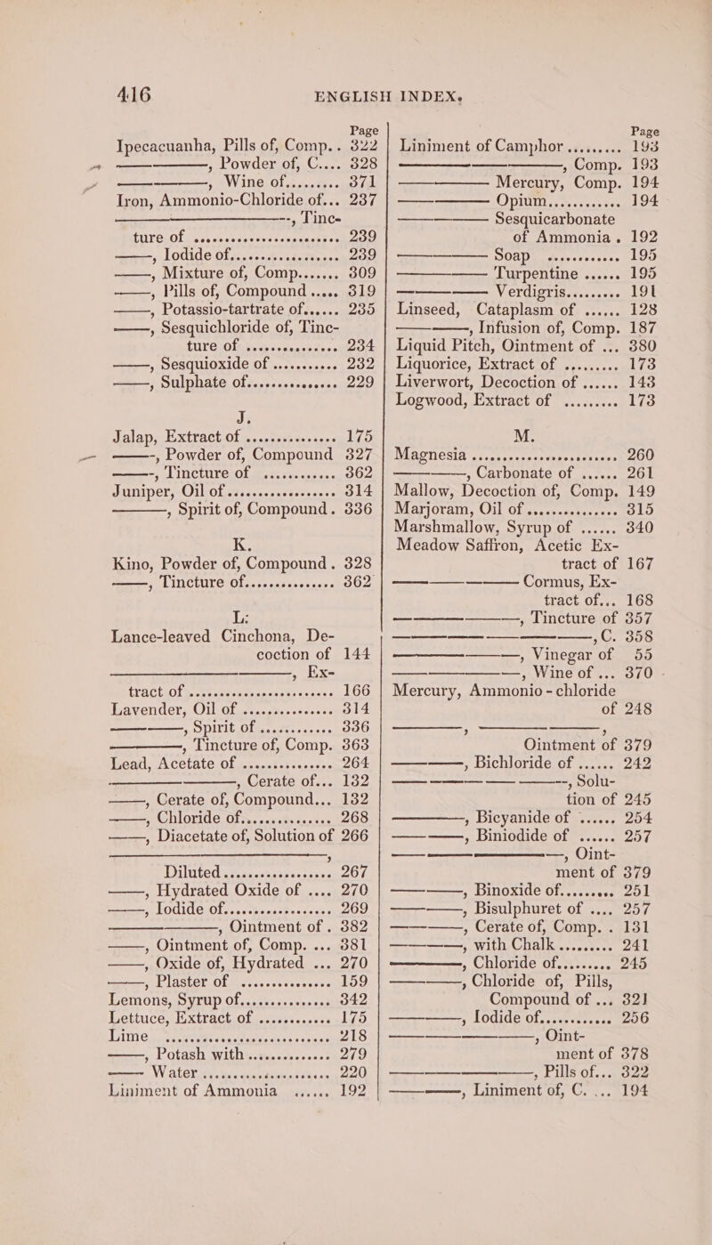 Page Ipecacuanha, Pills of, Comp. . 32 , Powder of, C.... 328 Ss RWANC OL 3 saetee, 371 Iron, Ammonio-Chloride of... 237 --, Tinc- | tuvenoles i dectiienes foucesste ss 239 LOUIE 08 7 cence nad Ptoaes 239 —, Mixture of, Comp....... 309 ——., Pills of, Compound..... 319 , Potassio-tartrate of...... 235 , Sesquichloride of, Tinc- TULesOln beasts easbnss 234 , Sesquioxide of ........06 232 , Sulphate of........ eeesacuaeo J. dilapy Ee xteactOle, acts ta: see 175 -, Powder of, Compound 327 ——-, Tincture of ............ 362 Juniper, Oil of .4.......ss0-00000 314 » Spirit of, Compound. 3386 K. Kino, Powder of, Compound. 328 MLINCUIT Ets fo oahsseesens 362, Lance-leaved Cinchona, De- coction of 144 , Ex- REACtIOlS. ee neece tice seek ts coee « 166 Travender; OilcOfs.c..c35.s%00s&lt;0 314 Ais) iia aes the eneene 336 , Tincture of, Comp. 363 Meat, A cetateObvrs..bs3 see. 5s. 264 en , Cerate of... 132 , Cerate of, Compound... 132 Be UC NOTING Ol ssa oon als Gaeta 268 ——, Diacetate of, Solution of 266 3 Diluted sis as cahssvestsnss 267 ——, Hydrated Oxide of .... 270 pe LOCI CIOL uae stains see saess 269 , Ointment of . 382 ——, Ointment of, Comp. ... 381 ——, Oxide of, Hydrated ... 270 MUL LASLETAOLMe ees ase taseusye 159 Lemons, Syrup 0f.,255. 3-02.33 342 Lettuce, LEXtract 01 \seccses.00s 175 TAM Ce eetal alate sha sctsues 218 yeR QUASI WILY cttale sicty oss se © 279 W atonite iveuncauetaint heat 220 Liniment of Ammonia ...... 192 Page Liniment of Camphor......... 193 one » Comp. 193 — Mercury, Comp. 194 — COUGTUT seer a. cers 194 —— Sesquicarbonate of Ammonia. 192 — SOG Daadeessssocess 195 —— Turpentine ...... 195 — Verdigris cr....c8 191 Linseed, Cataplasm of ...... 128 , Infusion of, Comp. 187 Liquid Pitch, Ointment of ... 380 Liquorice, Extract of ......... 173 Liverwort, Decoction of ...... 143 Logwood, Extract of ......... 173 M. Magnesia 2: .ccsacseartesestes aes 260 , Carbonate of ...... 261 Mallow, Decoction of, Comp. 149 Marjoram, Oil Ofjs.cssesetass tee 315 Marshmallow, Syrup of ...... 340 Meadow Saffron, Acetic Ex- tract of 167 Cormus, Ex- tract of... 168 ——__—____—, Tincture of 357 ,C. 358 ———, Vinegar of 55 —, Wine of ... 370 - Mercury, Ammonio - chloride of 248 ees (SES ED ee eer ee ee bf 3 Ointment of 379 ————-, Bichloride of ...... 242 --, Solu- tion of 245 ————, Bicyanide of ...... 254 ——_——., Biniodide of 257 ——_———, Oint- ment of 379 ————,, Binoxide of...... seeeO ——_——., Bisulphuret of .... 257 ————.,, Cerate of, Comp. . 131 ————, with Chalk......... 241 , Chloride of......... 245 ————, Chloride of, Pills, Compound of ... 32] s LOGIE Ole, cce eens cs 256 , Oint- ment of 378 AUS Of. .c5 Osea —————, Liniment of, C. ... 194 ee Gee ee