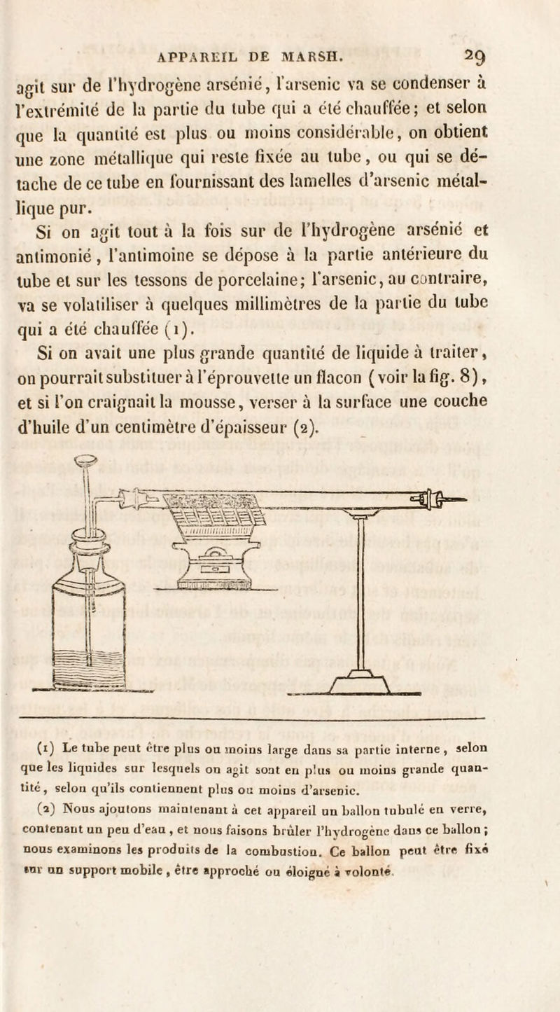 agit sur de l’hydrogène arsénié, l’arsenic va se condenser à l’exlrémilé de la partie du tube qui a été chauffée ; et selon que la quantité est plus ou moins considérable, on obtient une zone métallique qui reste fixée au tube, ou qui se dé¬ tache de ce tube en fournissant des lamelles d’arsenic métal¬ lique pur. Si on agit tout à la fois sur de l’hydrogène arsénié et antimonié, l’antimoine se dépose à la partie antérieure du tube et sur les tessons de porcelaine; l’arsenic, au contraire, va se volatiliser à quelques millimètres de la partie du tube qui a été chauffée (1). Si on avait une plus grande quantité de liquide à traiter, on pourrait substituer à l’éprouvette un flacon (voir lafig. 8), et si l’on craignait la mousse, verser à la surface une couche d’huile d’un centimètre d’épaisseur (2). (i) Le tube peut etre plus ou inoius large dans sa partie interne , selon que les liquides sur lesquels on agit sont eu plus ou moins grande quan¬ tité, selou qu’ils contiennent plus ou moins d’arsenic. (a) Nous ajoutons mainlenant à cet appareil un ballon tubulé en verre, contenant un peu d’eau , et nous faisons brûler l’hydrogène daus ce ballon ; nous examinons les produits de la combustion. Ce ballon peut être fixé »nr an support mobile , etre approché ou éloigné à volonté