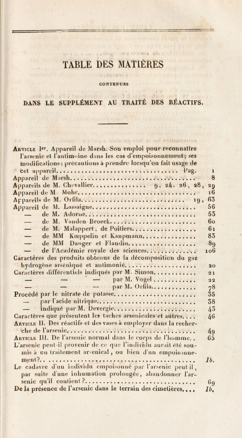 1 TABLE DES MATIÈRES CONTENUES DANS LE SUPPLÉMENT AU TRAITÉ DES RÉACTIFS. Article I«'. Appareil de Marsh. Son emploi pour reconnaître l’arsenic et ranliai'dne dans les cas d’cmpoisoiiiiernent; scs modifications: prc‘caulioiis à prendre lorsqu’on lait usage de cet appareil. Pag. i Appareil de Marsh... 8 Appareils de M. Chevallier. 9, 24. 26, 28, 29 Appareil de M Mohr. 16 Appareils de M. Orfila. 19, Appareil de M. Lassaigne. 56 — de M. Adorne. 53 — de M. Vanden Broeck. 60 — de M. Malapperl, de Poitiers. 61 — de MM Kœ|)pelin et Kanpmann. 83 — de MM Danger et Flandin. 89 — de l’Académie royale des sciences. 106 Caractères des produits obtenus de la décomposition du gaz hydrogène arséniqué et antimonié. 20 Caractères différentiels indiqués par M. Simon. 21 — — — par M. Vogel. 22 — — — iiar M. Orfila. y8 Procédé par le nitrate de potasse. 35 — par l'acide nitrique. 58 — indiqué par M. Üevergie. 43 Caractères que présentent les taches arsenicales et autres.... 4^ Article 11. Des réactifs et des vases à employer dans la recher¬ che de l’arsenic. 49 Article 111. De l’arsenic normal dans le cor|is de riiomine. . 65 L’arsenic peut-il jirovenir de ce que l’individu aur.dtété sou¬ mis à un traitement arsenical , ou bien d'un empoisonne¬ ment?. Ib. Le cadavre d’un individu empoisonné par l’arsenic peut il , par suite d'une inhumation prolongée, ahaadonner l’ar¬ senic qu’il contient ?. 6g De la présence de l’arsenic dans le terrain des cimetières,.,, Ib,