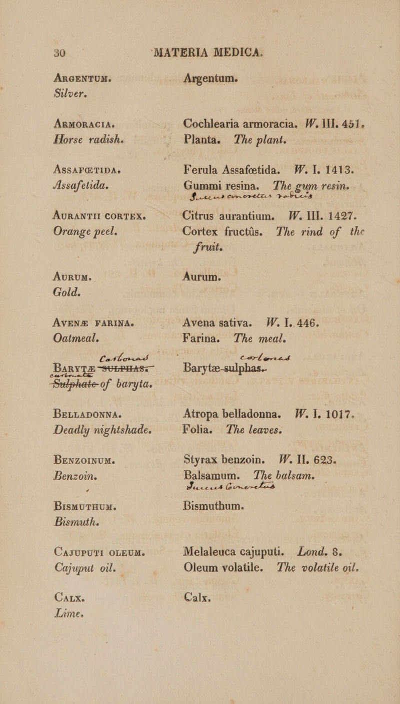 ARGENTUM. Silver. ARMORACIA. Horse radish. ASSAFETIDA. Assafetida. AURANTII CORTEX. Orange peel. AURUM. Gold. AVENE FARINA. Oatmeal. BELLADONNA. BENZOINUM. Benzoin. * BIsmMUTHUM. Bismuth. CAJUPUTI OLEUM. Cajuput oil. CALX. Lame. Argentum. Cochlearia armoracia. W. Il, 451. Planta. The plant. Ferula Assafetida. W. I. 1413. Gummi resina. The gum resin. J icut eoere tabis Cortex fructüs. The rind of the fruit. Aurum. Avena sativa. W. I. 446. Farina. The meal. € ml erred Atropa belladonna. W. J. 1017. Folia. The leaves. Styrax benzoin. W. II. 623. Balsamum. The balsam. — tercets Gemene E Bismuthum. Melaleuca cajuputi. Lond. 8. Oleum volatile. The volatile oil. Calx.