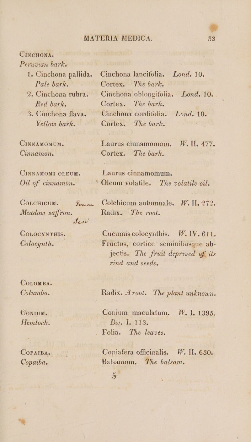CiNCHONA. Peruvian bark. 1. Cinchona pallida. Pale bark. 2, Cinchona rubra. Red bark. 3. Cinchona flava. Yellow bark. CINNAMOMUM. Cinnamon. CINNAMOMI OLEUM. Oil of. cinnamon. CoLcHicum. | -— Meadow saffron. € cad CoLocvNTHis. Colocynth. COLOMBA. Columbo. Gonium. Hemlock. CoPAIBA. Copaiba., Cinchona lancifolia. Lond. 10. Cortex. The bark. Cinchona oblongifolia. Lond. 10. Cortex. The bark. Cortex. The bark. Laurus cinnamomum. W. lI. 477. Cortex. The bark. Laurus cinnamomum. Oleum volatile. The volatile oil. Colchicum autumnale. W. II. 272. Radix. The root. Cucumis colocynthis. W. IV. 611. Fructus, cortice seminibusque ab- jectis. The fruit deprived of its rind and seeds. Radix. 4root. The plant unknown. Conium maculatum. W. I. 1395. Bw. Í. 113. Copiafera officinalis. W. II. 630. Balsamum. The balsam. E