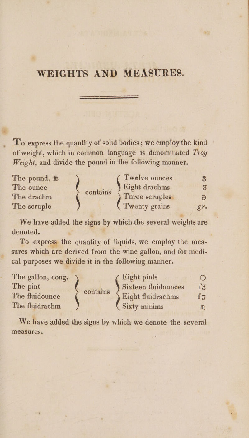 WEIGHTS AND MEASURES.  of weight, which in common language is denominated Troy Weight, and divide the pound in the following manner. The pound, i5 Twelve ounces 5 The ounce ; Eight drachms 3 The drachm CONSE op Three scruples. D The scruple | Twenty grains gr. We have added the signs ET which.the several weights are denoted. sures which are derived from the wine gallon, and for medi- cal purposes we divide it in the following manner. The gallon, cong. ^ Eight pints O The pint Mi cac. Sixteen fluidounces £3 The fluidounce pe Eight fluidrachms f3 We have added the signs by which we denote the several measures. 1