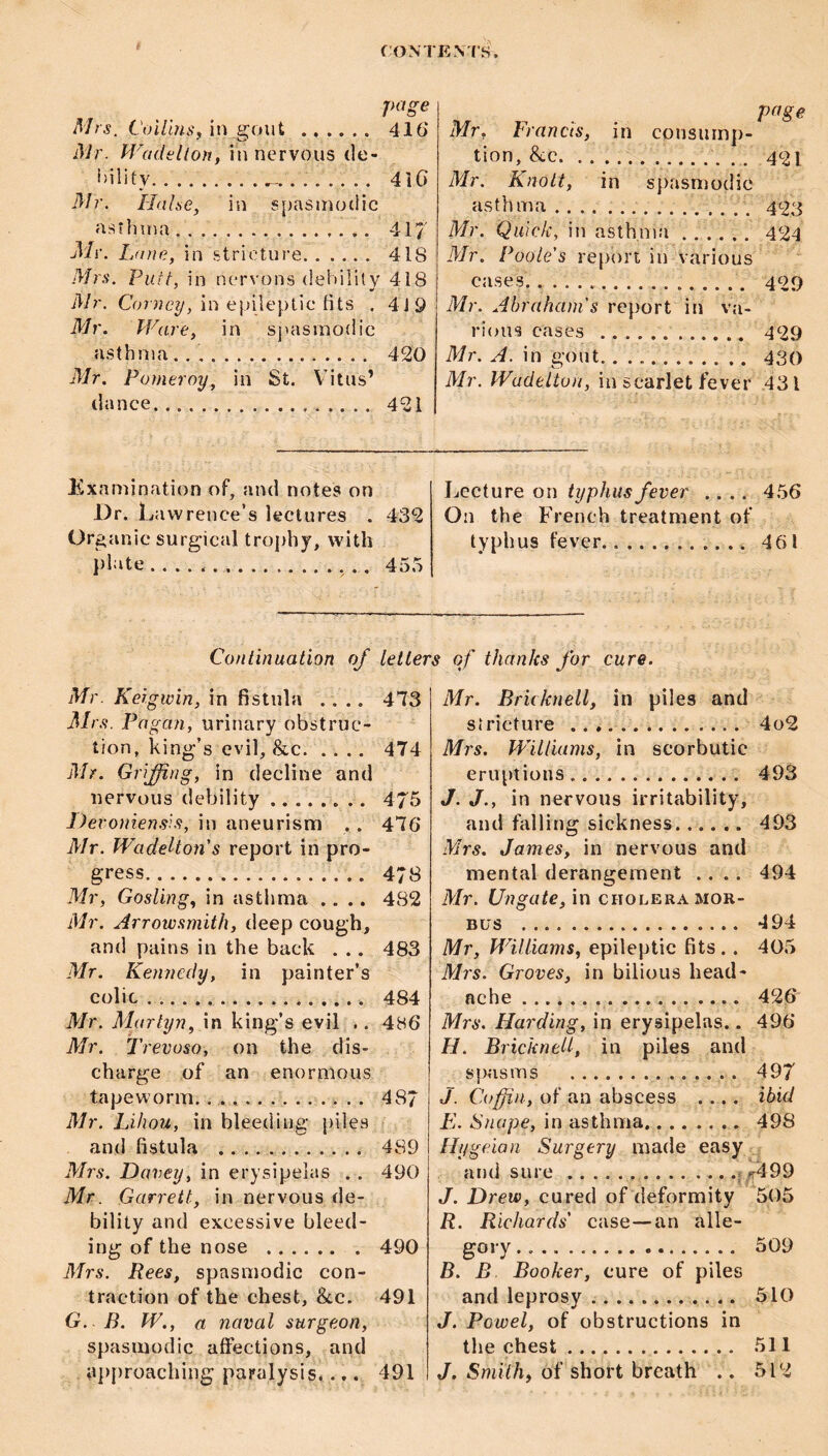 fONTEM'S. page Mrs. Collins, \n gowi . 416 Mr. Wadtllon, in nervous de- inlity... 4lG Mr. Halse, in spasmodic asthma. 41/ Mr. Lone, in stricture. 418 Mrs. Putt, in nervous dehilitv 418 Mr. in epileptic fits . 4i9 Mr. Ware, in sj)asmodic asthma.,,. 420 Mr. Pomeroy^ in St. Vitus’ dance. 421 Examination of, and notes on Dr. Lawrence’s lectures . 432 Organic surgical trophy, with J)late ... . , 455 pf^ge Mr, Francis, in consuinj)- tion, &:c.. . , 4<2[ Mr. Knott, in spasmodic asthma. 423 Mr. Quick, in asthma. 424 Mr. Poole's report in various cases... 429 Mr. Abraham's report in va¬ rious cases . 429 Mr. A. in gout. 430 Mr. Wadelton, in scarlet fever 431 Lecture on typhus fever .... 456 On the French treatment of typhus fever.. 461 Mr. Keigwin, in fistula Mr.^. Pagan, urinary obstruc¬ tion, king’s evil, &c. Mr. Griffing, in decline and nervous debility. Deroniensis, in aneurism ,. Mr. Wadelton's report in pro¬ gress. Mr, Gosling, in asthma .... Mr. Arrowsmith, deep cough, and pains in the back . .. 483 Mr. Kennedy, in painter’s colic. 484 Mr. Marilyn, in king’s evil .. 486 Mr. Trevoso, on the dis¬ charge of an enormous tapeworm. .. 487 Mr. Lihou, in bleeding piles and fistula . 489 Mrs. Davey, in erysipelas . . 490 Mr. Garrett, in nervous de¬ bility and excessive bleed¬ ing of the nose . . 490 Mrs. Rees, spasmodic con¬ traction of the chest, &c. 491 G. B. W., a naval surgeon, spasmodic affections, and a]){)roachiiig paralysis..,. Mr. Brkknell, in piles and stricture . 4o2 Mrs. Williams, in scorbutic eruptions.. 493 J. J., in nervous irritability, and hilling sickness. 493 Mrs. James, in nervous and mental derangement .... 494 Mr. Ungate, in cholera mor¬ bus . 494 Mr, M^illiams, epileptic fits .. 405 Mrs. Groves, in bilious head¬ ache . 426 Mrs. Harding, in erysipelas.. 496 H. Bricknell, in piles and spasms . 497 J. Coffin, of an abscess .... ibid F. Shape, in asthma. 498 Hygeian Surgery made easy and sure.}/r499 J. Drew, cured of deformity 505 R. Richards' case—an alle¬ gory . 509 B. B Booker, cure of piles and leprosy. 510 J. Powel, of obstructions in the chest. 511 J. Smith, of short breath .. 512 Continuation of letters of thanks for cure. .... 473 474 475 476 478 482 491