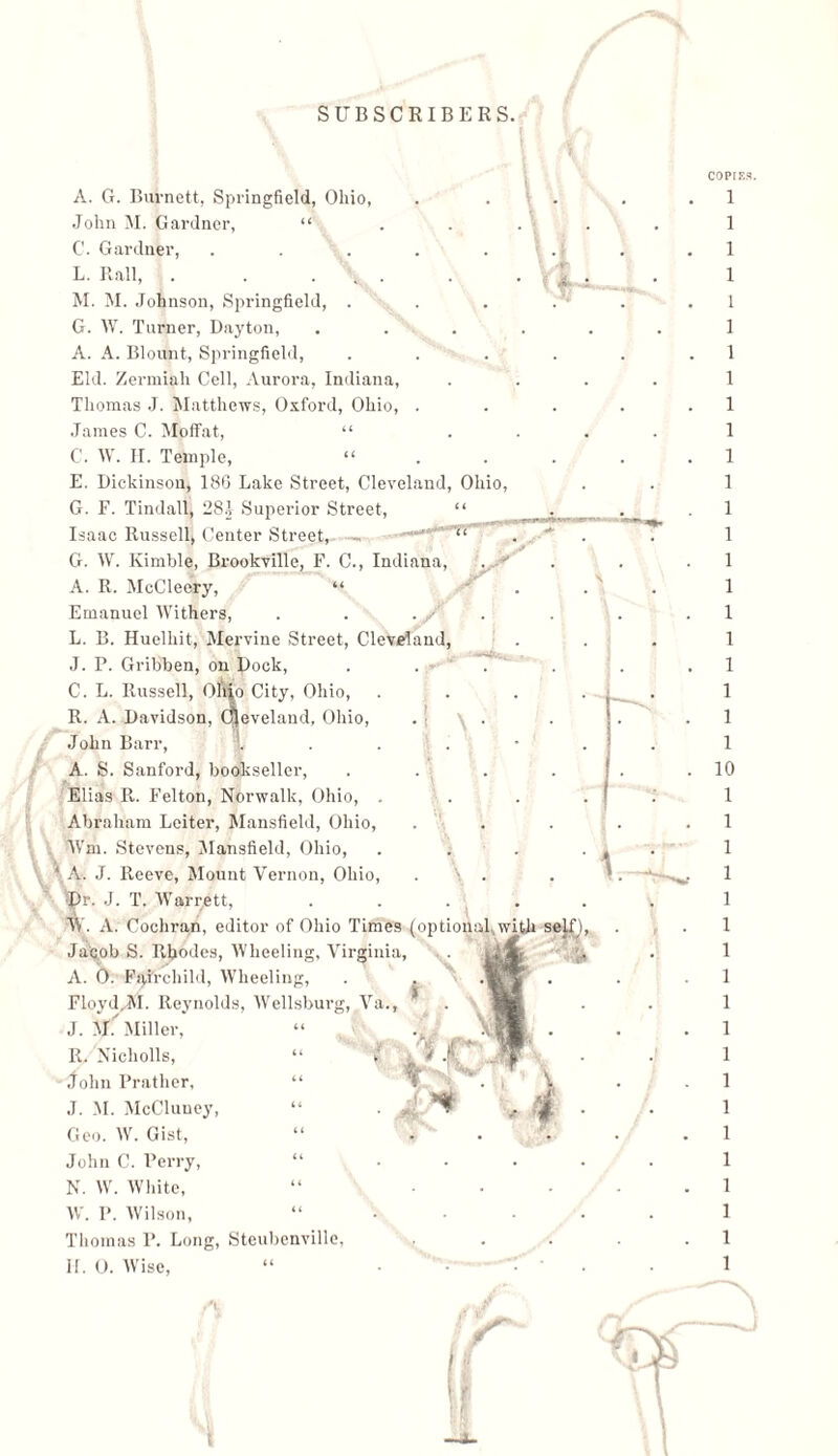 COPIES. 1 1 1 1 1 1 1 1 1 1 1 1 1 1 1 1 1 ן 1 1 1 1 10 1 1 1 1 1 1 1 1 1 1 1 1 1 1 1 1 1 1 1 A. G. Burnett, Springfield, Ohio, John M. Gardner, “ C'. Gardner, L. Rail, . . . \ . M. M. Johnson, Springfield, . G. W. Turner, Dayton, A. A. Blount, Springfield, Eld. Zermiah Cell, Aurora, Indiana, Thomas J. Matthews, Oxford, Ohio, . James C. Moffat, “ C. W. H. Temple, “ E. Dickinson, 186 Lake Street, Cleveland, Ohio, G. F. Tindall, 281 Superior Street, “ Isaac Russell[ Center Street, — .-׳״-״ '<< G. W. Kimble, Brookville, F. C., Indiana, A. R. McCleery, “ Emanuel Withers, . . . / L. B. Huelhit, Mervine Street, Cleveland, J. P. Gribben, on Dock, C. L. Russell, Oltio City, Ohio, R. A. Davidson, Cleveland, Ohio, . : John Barr, l . A. S. Sanford, bookseller, Elias R. Felton, Norwalk, Ohio, . Abraham Leiter, ]Mansfield, Ohio, Wm. Stevens, ]Mansfield, Ohio, 1 A. J. Reeve, Mount Vernon, Ohio, . \ . Dr. J. T. Warr.ett, W. A. Cochran, editor of Ohio Times (optional,with self), Jacob S. Rhodes, Wheeling, Virginia, A. 0. Fairchild, Wheeling, F10yd,M. Reynolds, Wellsburg, Va., J. M׳.' Miller, R. Nicholls, “ t ■ ifohn Prather, “ J. M. McCluney, “ Geo. W. Gist, John C. Perry, N. W. White, W. P. Wilson, Thomas P. Long, Steubenville, II. 0. Wise, “ f \ t