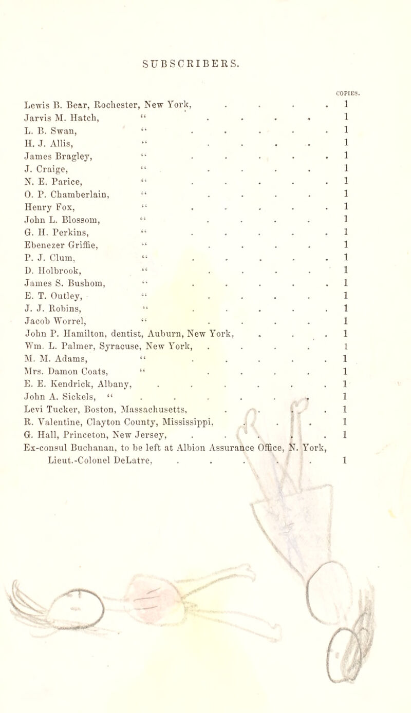 C0PIE6I. 1 1 1 I 1 1 1 1 1 I 1 1 1 1 1 1 1 1 1 1 1 1 1 1 1 1 1 Lewis B. Bear, Rochester, New York, Jarvis M. Hatch, “ L. B. Swan, “ H. J. Allis, James Bragley, “ J. Craige, “ N. E. Parice, “ O. r. Chamberlain, “ Henry Fox, “ John L. Blossom, “ G. II. Perkins, “ Ebenezer Griffie, ui P. J. Clum, “ D. Holbrook, “ James S. Bushom, “ E. T. Outley, J. J. Robins, “ Jacob Worrel, “ John P. Hamilton, dentist, Auburn, New York, Wm. L. Palmer, Syracuse, New York, M. M. Adams, “ NIrs. Damon Coats, “ E. E. Kendrick, Albany, John A. Sickels, “ Levi Tucker, Boston, Massachusetts, It. Valentine, Clayton County, Mississippi, G. Hall, Princeton, New Jersey, . . Ex-consul Buchanan, to be left at Albion Assurance Office, N. York, Lieut.-Colonel DeLatre,