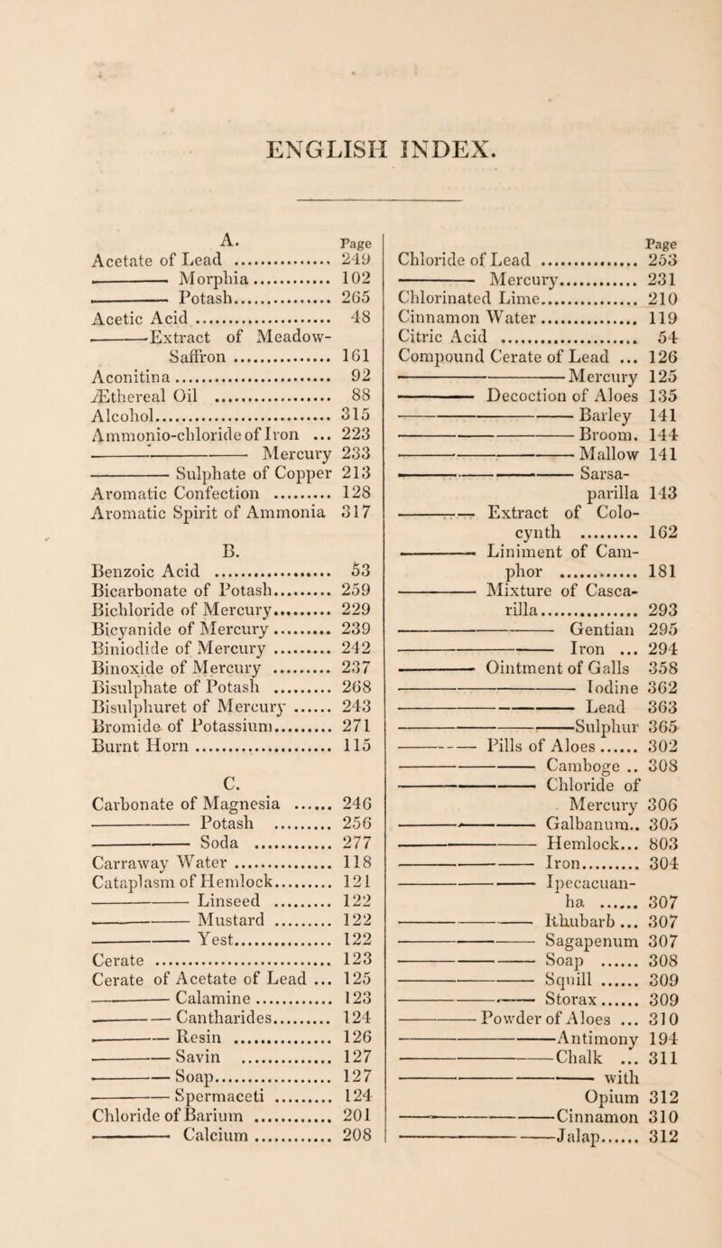 ENGLISH INDEX. A. Page Acetate of Lead . 249 -- Morphia. 102 --— Potash. 265 Acetic Acid. 48 --'Extract of Meadow- Saffron . 161 Aconitina. 92 jEthereal Oil . 88 Alcohol. 315 Ammonio-chlorideofIron ... 223 -Sulphate of Copper 213 Aromatic Confection . 128 Aromatic Spirit of Ammonia 317 B. Benzoic Acid . 53 Bicarbonate of Potash. 259 Bichloride of Mercury. 229 Bicyanide of Merciny. 239 Biniodide of Mercury. 242 Binoxide of Mercury . 237 Bisulphate of Potash . 268 Bisulphuret of Mercury. 243 Bromide of Potassium. 271 Burnt Horn. 115 C. Carbonate of Magnesia . 246 -Potash . 256 -Soda . 277 Carraway Water. 118 Cataplasm of Hemlock. 121 -Linseed . 122 --Mustard . 122 -Yest. 122 Cerate . 123 Cerate of Acetate of Lead ... 125 —--Calamine. 123 -Cantharides. 124 --— Resin . 126 -Savin . 127 . ■ —'S 0 ap .................. 127 --Spermaceti . 124 Chloride of Barium . 201 Calcium. 208 Page Chloride of Lead . 253 - Mercury. 231 Chlorinated Lime. 210 Cin n am on W ater. 119 Citric Acid . 54 Compound Cerate of Lead ... 126 -Mercury 125 - Decoction of Aloes 135 ■-Bailey 141 -Broom. 144 --Mallow 141  ' --Sarsa¬ parilla 143 -rr-T^ Extract of Colo- cynth . 162 Liniment of Cam¬ phor . 181 Mixture of Casca- rilla. 293 -Gentian 295 — --Iron ... 294 - Ointment of Galls 358 -Iodine 362 -Lead 363 -Sulphur 365 -Pills of Aloes. 302 -Camboge .. 308 -Chloride of Mercury 306 — --Galbanura.. 305 -Hemlock... 803 -Iron. 304 - Ipecacuan¬ ha . 307 -Rhubarb... 307 -Sagapenum 307 -Soap . 308 — --Squill . 309 -—— Storax. 309 -- Powder of Aloes ... 310 -Antimony 194 -Chalk ... 311 -with Opium 312 --Cinnamon 310 -Jalap. 312
