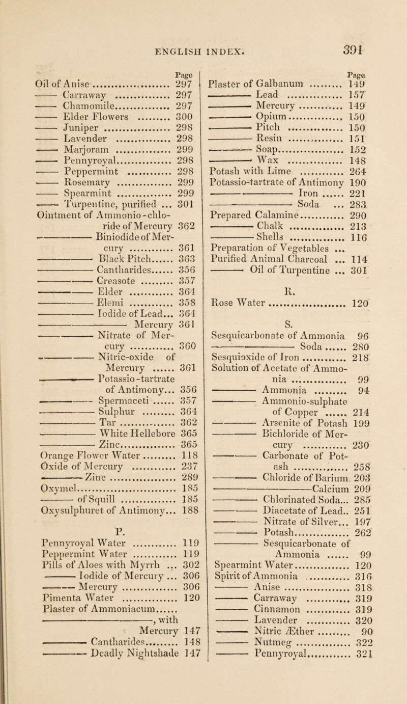 Page Oil of Anise. 297 -- Carvaway . 297 - Chamomile. 297 -- Elder Flowei's . 300 - Juniper . 298 •-- Lavender . 298 - Marjoram . 299 - Pennyroyal. 298 -- Peppermint . 298 - Rosemary . 299 - Spearmint . 299 - Turpentine, purified ... 301 Ointment of Ainmonio-chlo¬ ride of Mercury 362 ----Biniodide of Mer¬ cury . 361 ■ -Black Pitch. 363 ■ -Cantharides. 356 •-Creasote . 357 -Elder . 361 -Elemi . 358 ■ -Iodide of Lead... 364 -Mercury 361 -Nitrate of Mer¬ cury . 360 — -Nitric-oxide of Mercury . 361 --- Potassio-tartrate of Antimony... 356 — -Spermaceti. 357 -Sulphur . 364 -Tar. 362 --White Hellebore 365 -Zinc. 365 Orange FIower Water.. 118 Oxide of Mercury . 237 --Zinc . 289 Oxymel. 185 ■ - of Squill . 185 Oxysulphuret of Antimony... 188 P. Pennyroyal Water . 119 Peppermint Water . 119 Pills of Aloes with Myrrh ... 302 -Iodide of Mercury ... 306 -Mercury. 306 Pimenta Water . 120 Plaster of Ammoniacum. ---■, with Mercury 147 .■ -- Cantharides. 148 Deadly Nightshade 147 Page Plaster of Oalbanum . H9 - Lead . 157 -— Mercury. 149 --Opium. 150 --Pitch 150 -Resin 151 --Soap. 152 - Wax 148 Potash with Lime . 264 Potassio-tartrate of Antimony 190 -Iron. 221 -Soda ... 283 Prepared Calamine. 290 -Chalk 213 -Shells 116 Preparation of Vegetables ... Purified Animal Charcoal ... 114 -- Oil of Turpentine ... 301 R. Rose Water. 120 S. Sesquicarbonate of Ammonia 96 --Soda. 280 Sesquioxide of Iron. 218 Solution of Acetate of Ammo¬ nia . 99 - Ammonia . 94 -Ammonio-sulphate of Copper . 214 -Arsenite of Potash 199 -Bichloride of Mer¬ cury . 230 -Carbonate of Pot¬ ash . 258 Chloride of Barium 203 -Calcium 209 Chlorinated Soda... 285 Diacetate of Lead.. 251 Nitrate of Silver... 197 -Potash. 262' -Sesquicarbonate of Ammonia . 99 Spearmint Water. 120 Spirit of Ammonia .. 316 - Anise . 318 - Carraway . 319 -— Cinnamon . 319 - Lavender . 320 - Nitric iEther. 90 - Nutmeg . 322 -- Pennyroyal.. 321