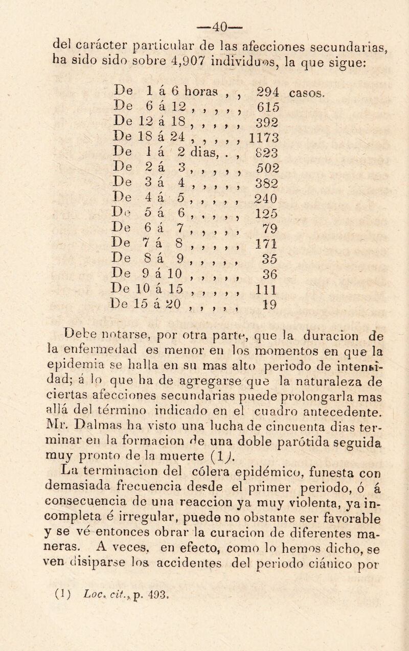 —.40— del carácter particular de las afecciones secundarias, ha sido sido sobre 4,907 individuos, la que sigue: De 1 á 6 horas 9 5 294 De 6 á 12 , , 9 5 615 De 12 á 18, , 9 392 De 18 á 24 , , 9 9 9 1173 De i á 2 dias. 9 823 De 2 á 3, , 7 9 ? 502 De 3 á 4 , , ) 9 382 De 4 á 5 , , 9 9 9 240 Do 5 á 6 , , 9 9 9 125 De 6 á 7 , , 9 9 79 De 7 á 8 , , 9 9 171 De 8 á 9 ^ 9 9 9 9 9 35 De 9 á 10 , , 9 t 36 De 10 á 15 , , 9 9 111 De 15 á ■¿0 , , 9 9 9 19 casos. üebe notarse, por otra parte, que la duración de la enfermedad es menor en los momentos en que la epidemia se halla en su mas alto periodo de intensi- dad; á lo que ha de agregarse que la naturaleza de ciertas afecciones secundarias puede prolongarla mas allá del término indicado en el cuadro antecedente. Mr, Dalmas ha visto una lucha de cincuenta dias ter- minar en la formación de una doble parótida seguida muy pronto de la muerte (IJ. La terminación del cólera epidémico, funesta con demasiada frecuencia desde el primer periodo, ó á consecuencia de una reacción ya muy violenta, ya in- completa é irregular, puede no obstante ser favorable y se vé entonces obrar la curación de diferentes ma- neras. A veces, en efecto, como lo hemos dicho, se ven disiparse loa accidentes del periodo ciánico por (I) Loe. 403.