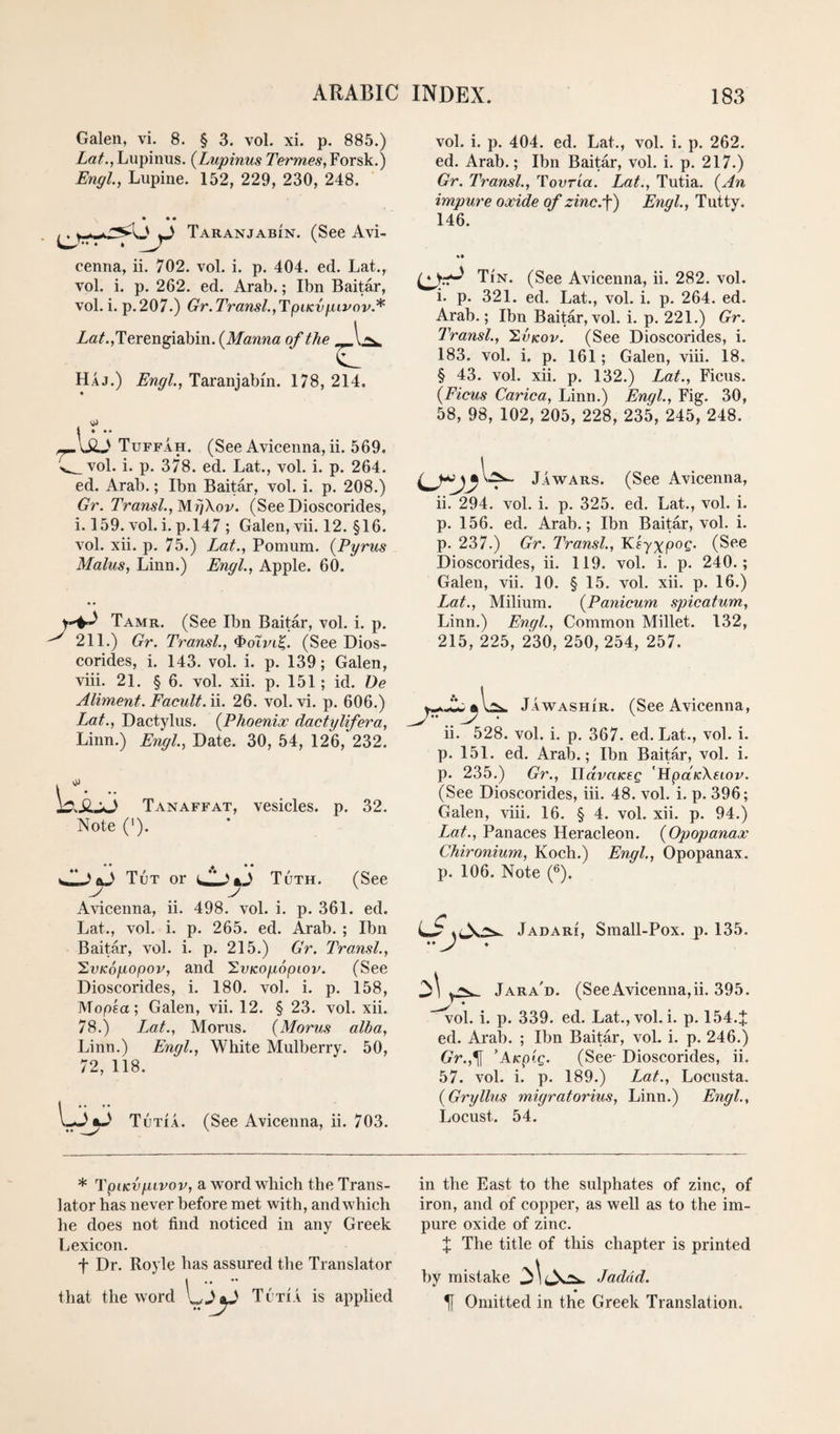 Galen, vi. 8. § 3. vol. xi. p. 885.) Zai^.,Lupinus. {Lupinus Termes,Yox^\.) Engl, Lupine. 152, 229, 230, 248. Taranjabin. (See Avi¬ cenna, ii. 702. vol. i. p. 404. ed. Lat., vol. i. p. 262. ed. Arab.; Ibn Baitar, vol. i. p.207.) Gr.Transl,TpiKvpivov.^ Za^.,Terengiabin. {Manna of the Haj.) Engl, Taranjabin. 178, 214. — Tuffah. (See Avicenna, ii. 569. C_vol. i. p. 378. ed. Lat., vol. i. p. 264. ed. Arab.; Ibn Baitar, vol. i. p. 208.) Gr. Transl,Mr]\ov, (See Dioscorides, i. 159. vol. i. p.l47 ; Galen, vii. 12. §16. vol. xii. p. 75.) Lat., Pomum. {Pyrus Malus, Linn.) Engl, Apple. 60. > 91 Tamr. (See Ibn Baitar, vol. i. p. 211.) Gr. Transl, (See Dios¬ corides, i. 143. vol. i. p. 139; Galen, viii. 21. § 6. vol. xii. p. 151; id. De Aliment. Facult. ii. 26. vol. vi. p. 606.) Lat., Dactylus. {Phoenix dactylifera, Linn.) Engl, Date. 30, 54, 126, 232. \ • •• Tanaffat, vesicles, p. 32. Note ('). ^ Tut or > Tuth. (See Avicenna, ii. 498. vol. i. p. 361. ed. Lat., vol. i. p. 265. ed. Arab. ; Ibn Baitar, vol. i. p. 215.) Gr. Transl., 'ZvKopopov, and YvKopopiov. (See Dioscorides, i. 180. vol. i. p. 158, Mopea; Galen, vii. 12. § 23. vol. xii. 78.) Lat., Morus. {Morns alba, Linn.) Engl., White Mulberry. 50, 72, 118. Tutia. (See Avicenna, ii. 703. vol. i. p. 404. ed. Lat., vol. i. p. 262. ed. Arab.; Ibn Baitar, vol. i. p. 217.) Gr. Transl, Tovria. Lat., Tutia. {xin impure oxide of zmc.f) Engl, Tutty. 146. Tin. (See Avicenna, ii. 282. vol. i. p. 321. ed. Lat., vol. i. p. 264. ed. Arab.; Ibn Baitar,vol. i. p. 221.) Gr. Transl, hvKov. (See Dioscorides, i. 183. vol. i. p. 161; Galen, viii. 18. § 43. vol. xii. p. 132.) Lat., Ficus. {Ficus Carica, Linn.) Engl, Fig. 30, 58, 98, 102, 205, 228, 235, 245, 248. Jawars. (See Avicenna, ii. 294. vol. i. p. 325. ed. Lat., vol. i. p. 156. ed. Arab.; Ibn Baitar, vol. i. p. 237.) Gr. Transl, Kfyypog. (See Dioscorides, ii. 119. vol. i. p. 240.; Galen, vii. 10. § 15. vol. xii. p. 16.) Lat., Milium. {Panicum spicatum, Linn.) Engl, Common Millet. 132, 215, 225, 230, 250, 254, 257. JawashIr. (See Avicenna, ii. 528. vol. i. p. 367. ed. Lat., vol. i. p. 151. ed. Arab.; Ibn Baitar, vol. i. p. 235.) Gr., IldvaKeQ 'HpaKXetov. (See Dioscorides, iii. 48. vol. i. p. 396; Galen, viii. 16. § 4. vol. xii. p. 94.) Lat., Panaces Heracleon. {Opopanax Chironium, Koch.) Engl, Opopanax. p. 106. Note (®). Jadari, Small-Pox. p. 135. Jara'd. (See Avicenna,ii. 395. vol. i. p. 339. ed. Lat., vol. i. p. 154.J ed. Arab. ; Ibn Baitar, voL i. p. 246.) Gr.,% ’AKpiQ. (See* Dioscorides, ii. 57. vol. i. p. 189.) Lat., Locusta. {Gryllus migratorius, Linn.) Engl., Locust. 54. * TpiKvpivov, a word which the Trans¬ lator has never before met with, andwhich he does not find noticed in any Greek Lexicon. f Dr. Roj'le has assured the Translator that the word Tutia is applied in the East to the sulphates of zinc, of iron, and of copper, as well as to the im¬ pure oxide of zinc. J The title of this chapter is printed by mistake Jaddd.