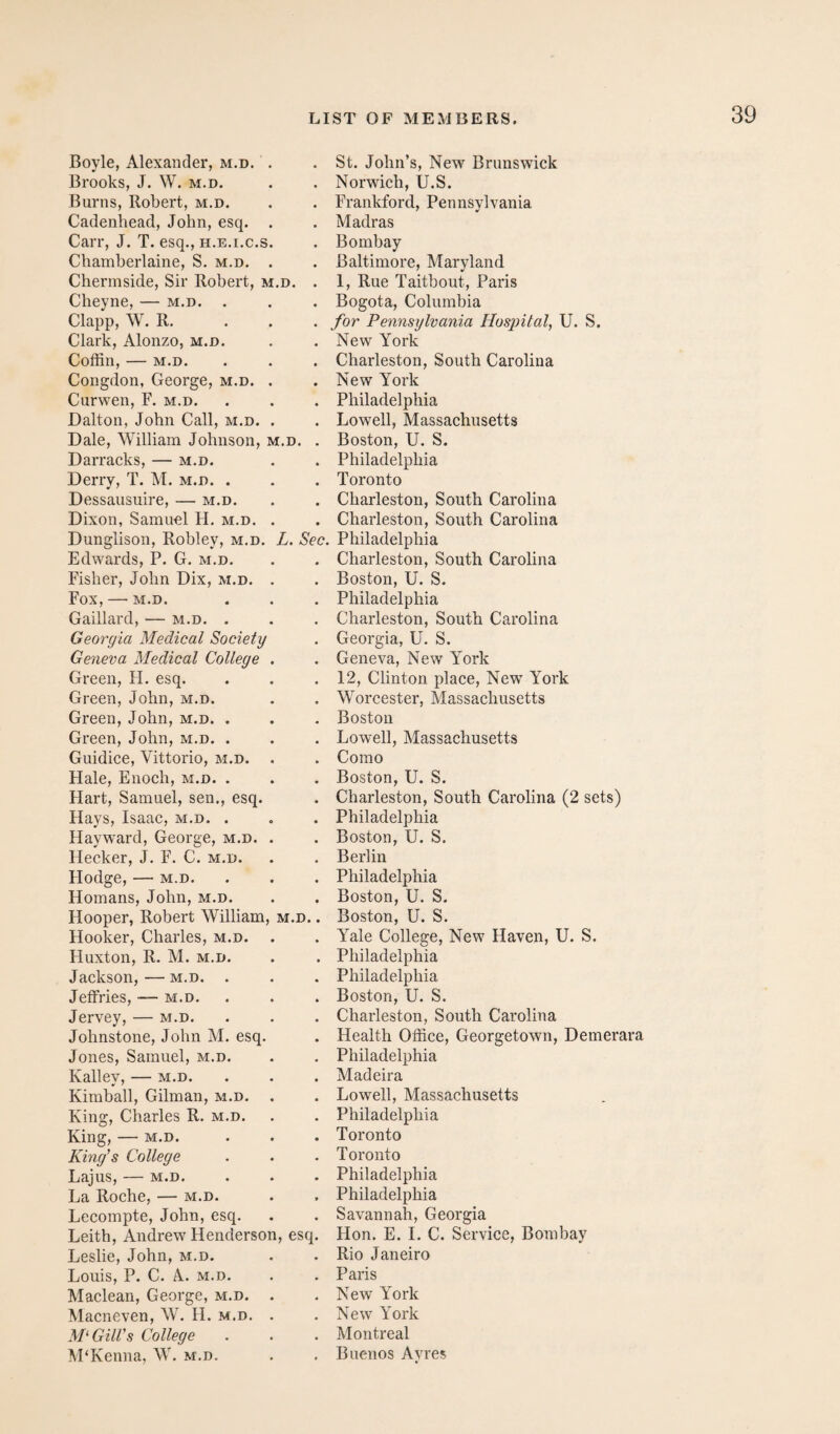 Boyle, Alexander, m.d. . « St. John’s, New Brunswick Brooks, J. W. M.D. Norwich, U.S. Burns, Robert, m.d. Frankford, Pennsylvania Cadenhead, John, esq. . Madras Carr, J. T. esq., h.e.i.c.s. « Bombay Chamberlaine, S. m.d. . • Baltimore, Maryland Cherinside, Sir Robert, m.d. 1, Rue Taitbout, Paris Cheyne, — m.d. . • Bogota, Columbia Clapp, W. R. • for Pennsylvania Hospital, U. S. Clark, Alonzo, m.d. « New York Coffin, — M.D. • Charleston, South Carolina Congdon, George, m.d. . • New York Curwen, F. m.d. « Philadelphia Dalton, John Call, m.d. . Lowell, Massachusetts Dale, William Johnson, m.d • • Boston, U. S. Darracks, — m.d. • Philadelphia Derry, T. M. m.d. . • Toronto Dessausuire, — m.d. Charleston, South Carolina Charleston, South Carolina Dixon, Samuel H, m.d. . Dunglison, Robley, m.d. L. Sec. Philadelphia Edwards, P. G. m.d. Charleston, South Carolina Fisher, John Dix, m.d. . Boston, U. S. Fox,-M.D. • Philadelphia Gaillard, — m.d. . • Charleston, South Carolina Georgia Medical Society • Georgia, U. S. Geneva Medical College . Geneva, New York Green, H. esq. 12, Clinton place. New York Green, John, m.d. Worcester, Massachusetts Green, John, m.d. . Boston Green, John, m.d. . • Lowell, Massachusetts Guidice, Vittorio, m.d. . * Como Hale, Enoch, m.d. . • Boston, U. S. Hart, Samuel, sen., esq. * Charleston, South Carolina (2 sets) Hays, Isaac, m.d. . Philadelphia Hayward, George, m.d. . • Boston, U. S. Hecker, J. F. C. m.d. • Berlin Hodge, — M.D. • Philadelphia Homans, John, m.d. • Boston, U. S. Hooper, Robert William, m.d. . Boston, U. S. Hooker, Charles, m.d. . • Yale College, New Haven, U. S. Fluxton, R. M. m.d. » Philadelphia Jackson, — m.d. . • Philadelphia Jeffries, — m.d. • Boston, U. S. Jervey, — m.d. • Charleston, South Cai’olina Johnstone, John M. esq. • Health Office, Georgetown, Demerara Jones, Samuel, m.d. . Philadelphia Kalley, — m.d. • Madeira Kimball, Gilman, m.d. . Lowell, Massachusetts King, Charles R. m.d. • Philadelphia King, — M.D, King’s College • Toronto • Toronto Lajus, — M.D. La Roche, — m.d. • Philadelphia • Philadelphia Lecompte, John, esq. * Savannah, Georgia Leith, Andrew Henderson, esq. Hon, E. 1. C. Service, Bombay Leslie, John, m.d. • Rio Janeiro Louis, P. C. A. M.D. • Paris Maclean, George, m.d. . New York Macneven, W. H. m.d. . « New York McGill’s College * Montreal M‘Kenna, W. m.d. - Buenos Ayres