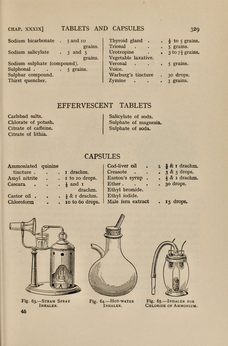 Sodium bicarbonate . 5 and 1 o grains. Sodium salicylate . 3 and 5 grains. Sodium sulphate (compound). Sulphonal . . .5 grains. Sulphur compound. Thirst quencher. Thyroid gland . Trional Urotropine Vegetable laxative. Veronal Voice. Warburg’s tincture Zymine • i to 5 grains. . 5 grains. • 3 to grains. . 5 grains. . 30 drops. . 3 grains. EFFERVESCENT TABLETS Carlsbad salts. Chlorate of potash. Citrate of caffeine. Citrate of lithia. Salicylate of soda. Sulphate of magnesia. Sulphate of soda. CAPSULES Ammoniated quinine tincture . Amyl nitrite Cascara Castor oil . . Chloroform 1 drachm. 1 to 10 drops. J and 1 drachm. £ & x drachm. 10 to 60 drops. Cod-liver oil Creasote Easton’s syrup . Ether . Ethyl bromide. Ethyl iodide. Male fern extract & § 8c 1 drachm. . 3 & 5 drops. . £ & 1 drachm. . 30 drops. . 15 drops. Fig. 63.—Steam Spray Inhaler. Fig. 65.—Inhaler for Chloride of Ammonium. 45