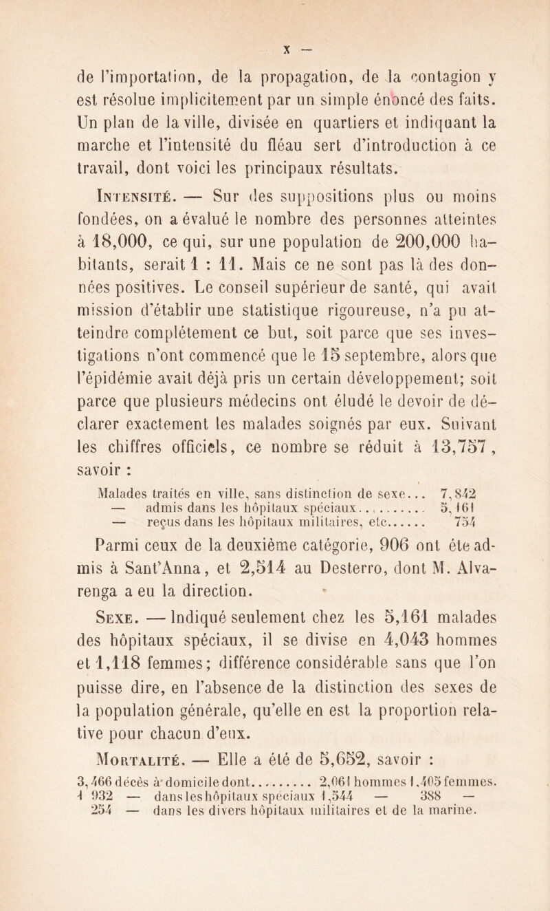 de l’importation, de la propagation, de la contagion y est résolue implicitement par un simple énoncé des faits. Un plan de la ville, divisée en quartiers et indiquant la marche et l’intensité du fléau sert d’introduction à ce travail, dont voici les principaux résultats. Intensité. — Sur des suppositions plus ou moins fondées, on a évalué le nombre des personnes atteintes à 18,000, ce qui, sur une population de 200,000 ha¬ bitants, serait 1 : 11. Mais ce ne sont pas là des don¬ nées positives. Le conseil supérieur de santé, qui avait mission d’établir une statistique rigoureuse, n’a pu at¬ teindre complètement ce but, soit parce que ses inves¬ tigations n’ont commencé que le 15 septembre, alors que l’épidémie avait déjà pris un certain développement; soit parce que plusieurs médecins ont éludé le devoir de dé¬ clarer exactement les malades soignés par eux. Suivant les chiffres officiels, ce nombre se réduit à 13,757, savoir : Malades traités en ville, sans distinction de sexe... 7,842 — admis dans les hôpitaux spéciaux.. .. 5,16S — reçus dans les hôpitaux militaires, etc. 754 Parmi ceux de la deuxième catégorie, 906 ont été ad¬ mis à Sant’Anna, et 2,514 au Desterro, dont M. Alva¬ renga a eu la direction. Sexe. —Indiqué seulement chez les 5,161 malades des hôpitaux spéciaux, il se divise en 4,043 hommes et 1,118 femmes; différence considérable sans que l’on puisse dire, en l’absence de la distinction des sexes de la population générale, qu’elle en est la proportion rela¬ tive pour chacun d’eux. Mortalité, — Elle a été de 5,652, savoir : 3,466 décès à'domicile dont.2,06S hommes 1,405 femmes. \ 032 — dans les hôpitaux spéciaux 1,544 — 388 — 254 — dans les divers hôpitaux militaires et de la marine.