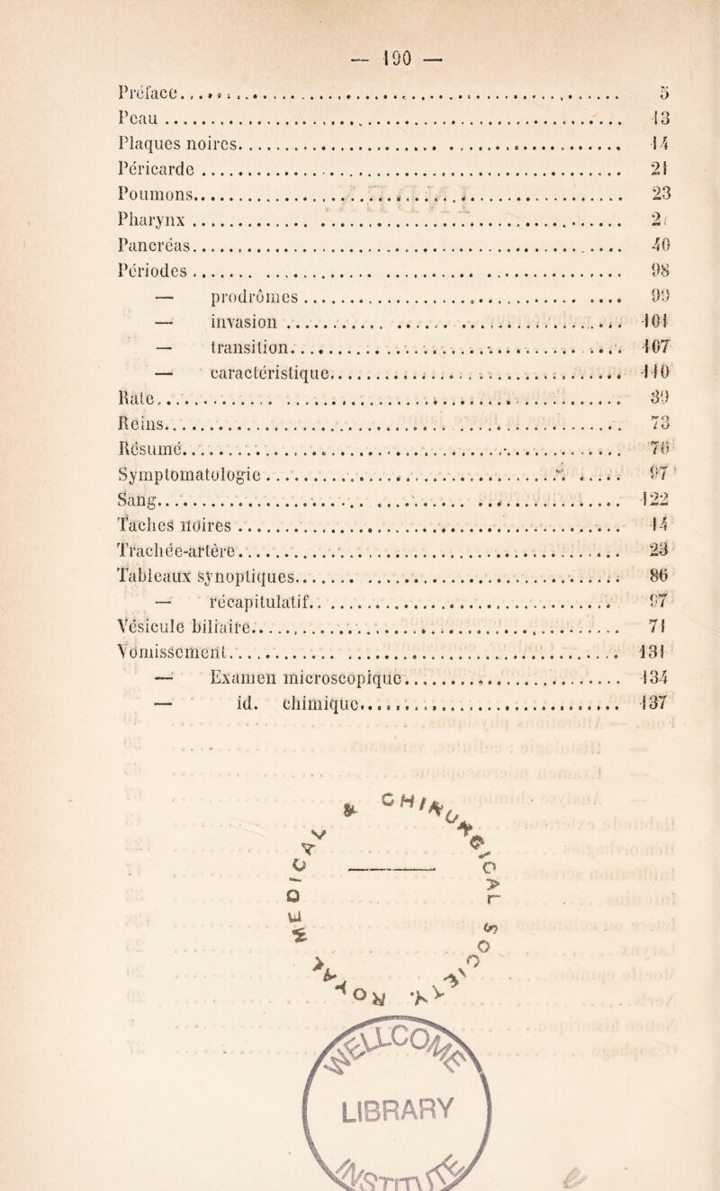 Peau. 13 Plaques noires...... 14 Péricarde.... 2i Poumons. 23 Pharynx..... 2; Pancréas. 40 Périodes. 98 — prodromes. 99 — invasion ..-___... i 01 — transition........ p. -107 — caractéristique. -HO Rate...... 39 Reins. 73 Résumé....*,.. 70 Symptomatologie ..... ..... 97 Sang. .. ........ 122 Taches noires ..... l4 Trachée-artère.....■..... 23 Tableaux synoptiques..... 86 — récapitulatif...... 97 Vésicule biliaire...... 7 S Vomissement...... i 31 —- Examen microscopique........ s.... i34 — id. chimique... S37 O