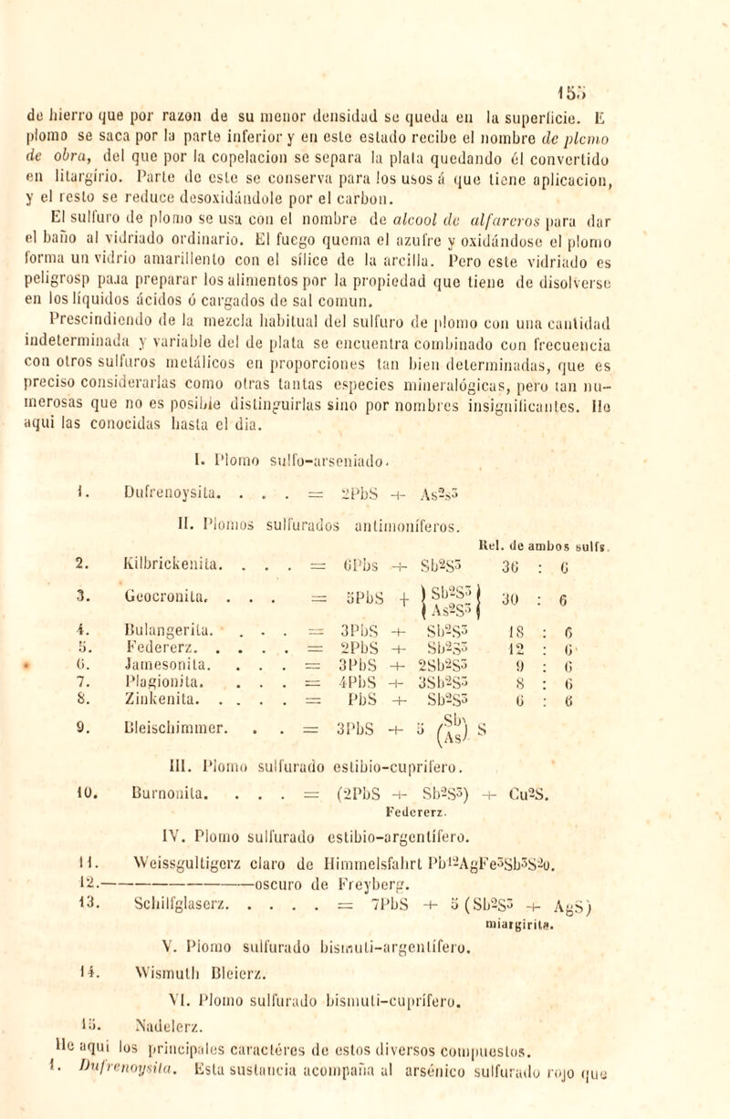 15.'¿ do hierro que por razón de su menor densidad se queda en la superiicie. E plomo se saca por la parte inferior y en este estado recibe el nombre de plano de obra, del que por la copelación se separa la piala quedando él convertido en litargírio. Parte de este se conserva para los usosá que tiene aplicación, y el resto se reduce desoxidándole por el carbon. El sulfuro de plomo se usa con el nombre de alcool de alfareros para dar el baño al vidriado ordinario. El fuego quema el azufre y oxidándose el plomo forma un vidrio amarillento con el sílice de la arcilla. Pero este vidriado es peligrosp paja preparar los alimentos por la propiedad que tiene de disolverse en los líquidos ácidos ó cargados de sal común. Prescindiendo de la mezcla habitual del sulfuro de plomo con una cantidad indeterminada y variable del de plata se encuentra combinado con frecuencia con otros sulfuros metálicos en proporciones tan bien determinadas, que es preciso considerarlas como oirás tantas especies mineralógicas, pero tan nu¬ merosas que no es posible distinguirlas sino por nombres insignitlcantes. lio aquí las conocidas hasta el dia. I. Plomo sulfo-arseniado. 1. 2. 3. i. b. (¡. 7. 8. 9. 10. 11. 12. 13. 14. Dufrenoysita. . . . = ;>PbS h- As2.s3 II. Plomos sulfurados antimoníferos. Kilbrickenita. Geocronita. . Bulangerita. Federerz. . Jamesonita. Plagionita. Zinkenita. . Líleiscliimmer. Reí. de ambos suifs GPbs ~h Sb2S3 3G G 3PbS + ) Sb2S31 i As*S3 1 30 : 6 3 PbS Sb2s3 18 : r> 2PbS Sb2S3 12 : G 3PbS “H 2Sb2S3 í) : G 4PbS 3Sb2S3 8 : 6 PbS •4- Sb2S3 G : G 3PbS 0 (As) S III. Plomo sulfurado estibio-cuprífero. Burnonita. . . . = (2PbS -+- Sb2S3) -t- Cu2S. Federerz. IV. Plomo sulfurado estibio-argentífero. Weissgultigorz claro de Ilimmelsfahrt Pb12AgFe5Sb3S2o. -oscuro de Freyberg. Schilfglaserz.= 7PbS -+- b(Sb2s3 Ag5) miaigirit». V. Piorno sulfurado bismuli-argenlífero. Wismulb Bleierz. VI. Plomo sulfurado bismuli-cuprífero. 13. Nadelerz. lie aquí los principales caracteres de estos diversos compuestos. 1. ftulrenoysUa. Esta sustancia acompaña al arsénico sulfurado rojo que