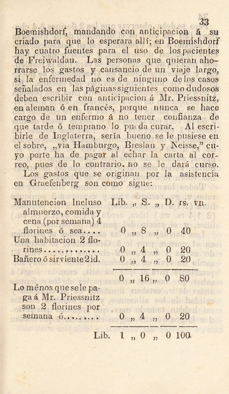 Baemishdorf, mandando con aníicipncion á su criado para que lo esperara allí; en Boemishdorf hay cuatro fuentes para el uso de los pacientes de Freiwaldau. Las personas que quieran aho- rrarse los gastos y cansancio de un viiije largo, si la enfermedad no es de ninguno délos casos señalados en las páginassiguientes como dudosos deben escribir con anticipación á Mr. Priessnitz, enaleman ó en francés, porque nunca se hace cargo de un enfermo á no tener confianza de que tarde ó temprano lo pueda curar. Al escri- birle de Inglaterra, sería bueno se le pusiese en el sobre, „via Hamburgo, Breslau y Neisse,” cu- yo porte ha de pagar al echar la carta al cor- reo, pues de lo contrario, no se le dará curso. Los gastos que se originan por la asistencia en Graefenberg son i :omo sigue: Manutención Incluso Lib. „ S. „ D. rs. va. almuerzo, comida y cena (por semana) 4 florines ó sea.. .. o 00 0 40 Una habitación 2 flo» riñes 0 „ 4 „ 0 20 Bañero ó sirviente2id. 0 „ 4 ,, 0 20 0 „ 16 „ 0 80 Lo menos quesele pa- ga á Mr. Priessnitz son 2 florines por semana ó 0 „ 4 „ 0 20 Lib. 1 5, 0 V o 100,