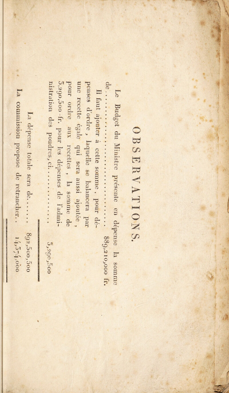 La dépense totale sera de. ..... . 892^00 La commission propose de retrancher. . 14,374 fi 07 O O' O CJT O O cb H P CO O O La o o p fi fi *3 fi 2 et fi CL O CB c 2 i=» ~ d ?» fi o et o c fi P o fi eu _ fi et O CB V» CB et- fit rD fi CB O CB as s * '-S <t> Ci et e-ï* *“*»* et) CB et, cb rT O a et^ aq P et P CB et fi P p fi CB CB CB et CB P fi O ja *-5 . C- ? fi S et j=f et V. fi }T- p- p p© fi et p CB P GT P P. P P » 3 © O et p ** C.. © 6. B. I © fi w et’ et fi3 p fi fi et <■*■*■ rt» « CB O 3 et fit O fi fi: £- et- / O- et ©1 V. Ist <0 O V» PT O O n et W fi a, ao et <-f= C© tes, t=a « 2. CB fi et fi2 fi et- CB et et et fi O- et- fi3 et fi CB fi 00 00 o V. fi *- P © Vfi CB § 2 o fi p 2 r* © O K C/5 M < > H HH O en .1 £ é?l ‘y-y