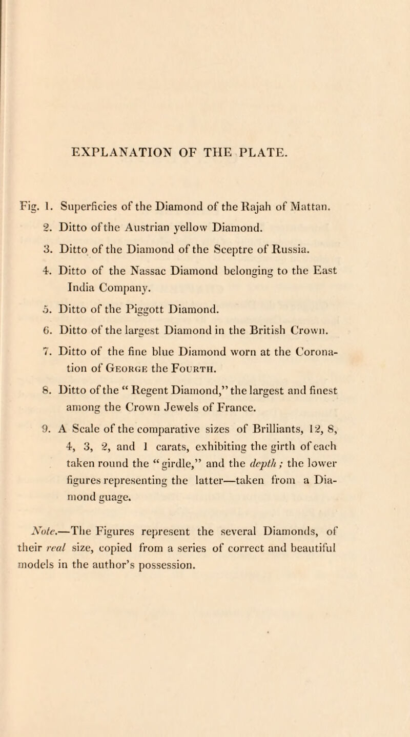 EXPLANATION OF THE PLATE. Fig. 1. Superficies of the Diamond of the Rajah of Mattan. 2. Ditto of the Austrian yellow Diamond. 3. Ditto of the Diamond of the Sceptre of Russia. 4. Ditto of the Nassac Diamond belonging to the East India Company. o. Ditto of the Piggott Diamond. 6. Ditto of the largest Diamond in the British Crown. 7. Ditto of the fine blue Diamond worn at the Corona¬ tion of Gf.okge the Fourth. 8. Ditto of the “ Regent Diamond,” the largest and finest among the Crown Jewels of France. 9. A Scale of the comparative sizes of Brilliants, 12, 8, 4, 3, 2, and 1 carats, exhibiting the girth of each taken round the “girdle,” and the depth; the lower figures representing the latter—taken from a Dia¬ mond guage. Note.—The Figures represent the several Diamonds, of their real size, copied from a series of correct and beautiful models in the author’s possession.