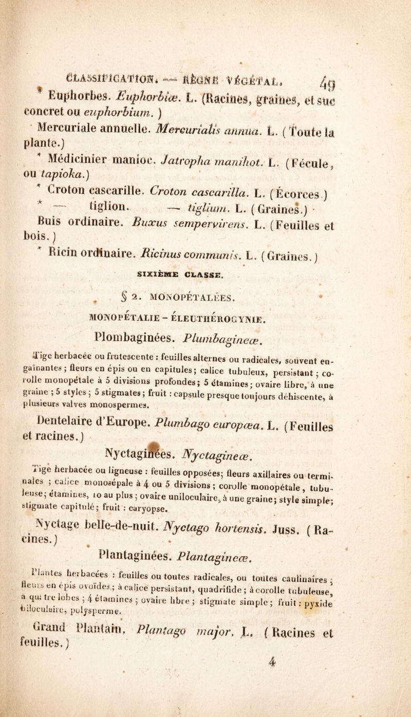 ClÀSSIMCA'MOff. — fitoSfi VjÊGÉïAt, * Euphorbes. Euphorbiœ. L. (Racines, graines, et sué concret ou euphorbium. ) Mercuriale annuelle. Mercuriatis annua. L. (Toute la plante.) Médicinier manioc. Jcitcophci jnctnihot* L. (Fécule, ou tapioka.) Croton cascarille, Croton cascarilla, L. (Ecorces ) T üglion. — tiglium. L. (Graines.) • Buis ordinaire. Buxus sempervirens. L. (Feuilles et bois. ) Ricin ordinaire. Ricmus commun?s. L. (Graines.) SIXIÈME CEASSE, ' , . . K ■ § 2. MONOPÉTALÉES. MONOPETALïE - ELECTIlÉltOGYNIE. Plombaginées. Plumbagineœ. Tige herbacée ou frutescente : feuilles alternes ou radicales, souvent en- gainantes ; fleurs en épis ou en capitules; calice tubuleux, persistant : co- rolle monopétale à 5 divisions profondes; 5 étamines; ovaire libre, à une grame ; 5 styles ; 5 stigmates ; fruit : capsule presque toujours déhiscente, à plusieurs valves monospermes. Deutelaire d'Europe. Plumbago europœa. L. (Feuilles et racines.) NyctagijÜes. Nyctagineœ, * ‘ge herbacee ou Ügneuse : feuilles opposées; fleurs axillaires ou termi- nales ; calice monosépale à 4 ou 5 divisions; corolle monopétale, tubu- leuse; etamines, io au plus ; ovaire uniloculaire,à une graine; style simple- stigmate capitulé; fruit : caryopse. P ' Nyctage belle-de-nuit. Nyctago hortensis, Juss. ( Ra- cmes.) ' % Piantaginées. PlcmtcigincŒ, l Lûtes herbacées : feuilles ou toutes radicales, ou toutes caulinaîres eUllJ en 10Vül{les ; à calice persistant, quadrilide ; à corolle tubuleuse a qu; tre lobes ; 4 étamines ; ovaire libre ; stigmate simple ; fruit : pyxîde » «oculaire, pulysperme. —- - • Grand Plantain, Plantago major, L. (Racines et feuilles.) - 4