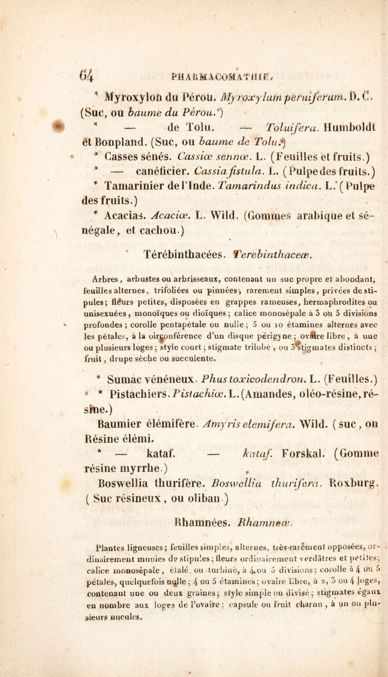 * Myroxyloh du Pérou» Myroxylain pernijérum. f). (1 (Suc, ou baume du Pérou/) * —~ de Toiu. — Toluifera. Humboldt etBoupland. (Suc, ou baume de Toluï) * Casses sénés. Cassiœ sennœ. L. (Feuilles et fruits.) * — canéficier. Cassiafïstula. L. (Pulpedes fruits.) * Tamarinier de l’Inde. Tamarmdus indica. L. ( Pulpe des fruits.) Acacias. Acaciœ. L. Wild. (Gommes arabique et sé- négale, et cachou.) Térébinthacées. Terèbinthaceæ. Arbres, arbustes ou arbrisseaux, contenant un suc propre et abondant, feuilles alternes, trifoliées ou pinnées, rarement simples, privées de sti- pules; fléurs petites, disposées en grappes rameuses, hermaphrodites ou unisexuées, monoïques ou dioïques; calice monosépale à 3 ou 5 divisions profondes; corolle pentapétale ou nulle; 5 ou îo étamines alternes avec les pétales, à la circonférence d’un disque périgyne; ovaire libre, à une ou plusieurs loges ; style court ; stigmate trilobé , ou astigmates distincts ; fruit, drupe sèche ou succulente. * Sumac vénéneux. Phus toxicodendron. L. (Feuilles.) * Pistachiers.Pistachiœ. L.(Amandes, oléo-résine,ré- sine.) Baumier élémifère. Amyriselemifera, Wild. (suc, on Résine élémi. — kataf. — kaiaf. F or skaï. (Gomme résine myrrhe.) Boswellia thurifère. Boswellia thurifcra. Roxburg. ( Suc résineux, ou oliban ) Rhamnées. Bhamneœ, Plantes ligneuses; feuilles simples, alternes, très-rarement opposées, or- dinairement munies de stipules ; Heurs ordinairement verdâtres et petites; calice monosépale, étalé ou turbiné, à 4»ou 5 divisions ; corolle â 4 ou f> pétales, quelquefois nulle; 4 ou 5 étamines; ovaire libre, à 2, 3 ou 4 loges, contenant une ou deux graines; style simple ou divisé ; stigmates égaux en nombre aux loges de l’ovaire; capsule ou fruit charnu , à un ou plu- sieurs nue u les.