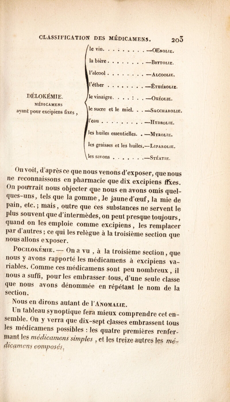 le vin. —OEkolie. la bière —Brttolie. I alcool —Alcoolie. II éther . . « —Éthérolie. DÉLOKÉMIE. /le vinaigre. . . . : . . —OxéouE. MEDICAMENS \ ayant pour excipiens fixes , Ve SUcre et le miel* * * —Saccharolie. reau —■ Hydrolie. les huiles essentielles. • —Myrolie. les graisses et les huiles.—Liparolie. kles savons ...... Stéatie. On voit, d’après ce que nous venons d’exposer, que nous ne reconnaissons en pharmacie que dix excipiens Aies. On poirrrait nous objecter que nous en avons omis quel- ques-uns, tels que la gomme, le jaune d’œuf, la mie de pain, etc. ; mais, outre que ces substances ne servent le plus souvent que d’intermèdes, on peut presque toujours, quand on les emploie comme excipiens, les remplacer par d'autres ; ce qui les relègue à la troisième section que nous allons exposer. PocilokÉmie. On a vu , à la troisième section, que nous y avons rapporté les médicamens à excipiens va- riables. Comme ces médicamens sont peu nombreux, il nous a suffi, pour les embrasser tous, d’une seule classe que nous avons dénommée en répétant le nom de la section. Nous en dirons autant de I’Anomaue. Un tableau synoptique fera mieux comprendre cet en- semble. On y verra que dix-sept classes embrassent tous es médicamens possibles : les quatre premières renfer- mant le» médicamens simples , et les treize autres les nié- dicarnens composés.