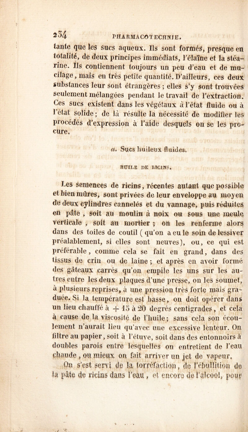 f 254 PHARMACOTECHïtlE. tante que les sucs aqueux. Ils sont formés, presque en totalité, de deux principes immédiats, l’élaïne et la stéa- rine. Ils contiennent toujours un peu d’eau et de mu- cilage, mais en très petite quantité. D’ailleurs, ces deux substances leur sont étrangères ; elles s’y sont trouvées seulement mélangées pendant le travail de l’extraction. Ces sucs existent dans les végétaux à l’état fluide ou à l’état solide ; de là résulte la nécessité de modifier les procédés d’expression à l’aide desquels on se les pro- cure, a. Sucs huileux fluides, HUILE DE RICINS. Les semences de ricins, récentes autant que possible et bien mûres, sont privées de leur enveloppe au moyen de deux cylindres cannelés et du vannage, puis réduites en pâte , soit au moulin à noix ou sous une meule verticale , soit au mortier ; on les renferme alors dans des toiles de coutil ( qu’on a eu le soin de lessiver préalablement, si elles sont neuves), ou, ce qui est préférable, comme cela se fait en grand, dans des tissus de crin ou de laine ; et après en avoir formé des gâteaux carrés qu’on empile les uns sur les au- tres entre les deux plaques d’une presse, on les soumet, à plusieurs reprises, â une pression très forte mais gra- duée. Si la température est basse, on doit opérer dans un lieu chauffé à + 15 à 20 degrés centigrades , et cela à cause de la viscosité de rimile ; sans cela son écou- lement n’aurait lieu qu’avec une excessive lenteur. On filtre au papier, soit à l’étuve, soit dans des entonnoirs à doubles parois entre lesquelles on entretient de l’eau chaude , ou mieux on fait arriver on jet de vapeur. On s’est servi de la torréfaction, de rébulliüon de la pâte de ricins dans Feuu , et encore de l'alcool, pour , c