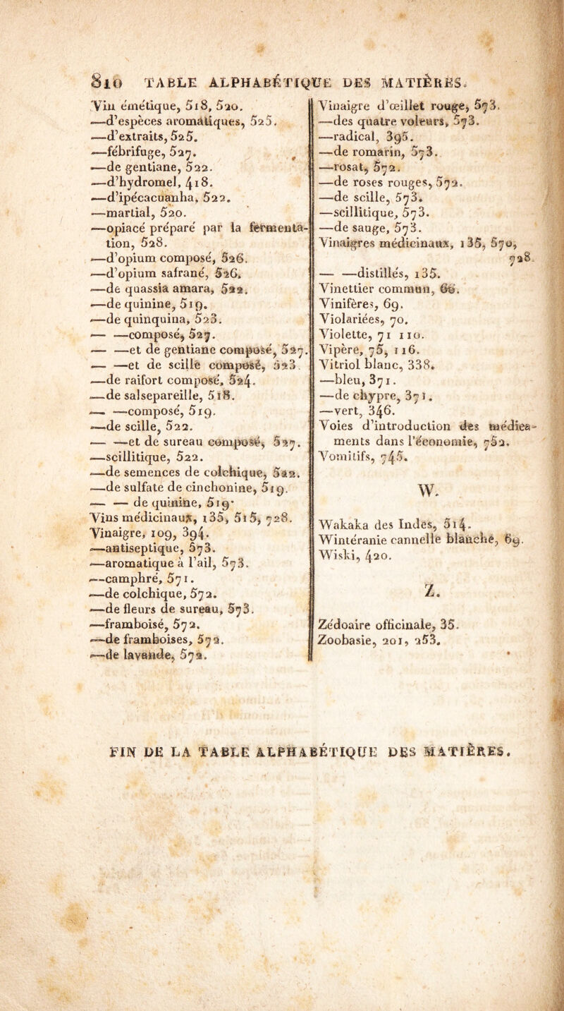 8lO TABLE ALPHABÉTIQUE DES MATIÈRES Tin émétique, 5i8, 520. «—d’espèces aromatiques, 52 5. —d’extraits, 5z5. —fébrifuge, 5a7. «—de gentiane, 522. —d’hydromel, 4i8. —d’ipécacuanha, 522. —martial, 520. -—opiacé préparé par la fermenta- tion, 528. —d’opium composé, 626. —d’opium safrané, SaG. .—de quassia amara, 5aa. —de quinine, 519. *—de quinquina, 523. — -—composé, 527. — —et de gentiane composé, 027. — ■—et de scillè composé, 523 —de raifort composé, 5â4- *—de salsepareille, 518. — —composé, 519. —de scille, 52 2. — —et de sureau composé, 527. —scillitique, 522. *—de semences de colchique, Sâs. -—de sulfate de cinchoniae, 519. — — de quinine, 519* Vins médicinaux, i35, 5i5, 728. Vinaigre, 109, 394. -—antiseptique, ôyS. *—aromatique à l’ail, 5^3. -—camphré, 5y 1. —de colchique, Sj2. —de fleurs de sureau, 5^5. —framboisé, 572. —de framboises, 572. —de lava«de, 57 a. Vinaigre d’œillet rouge, —des quatre voleurs, —radical, 3g5. —de romarin, 573. —rosat, 572. —de roses rouges, 5^2. —de scille, 5^3* —scillitique, 5^3. —de sauge, 578. Vinaigres médicinaux, 135, Ô7Ü, 728 — —distillés, i35. Yinettier commun, 60. Vinifères, 69. Violariées, 70. Violette, 71 110. Vipère, 75, 116. Vitriol blanc, 338. —bleu, 371. —de chypre, 871. —vert, 346. Voies d’introduction des médiea ments dans l’économie, ^52. Vomitifs, 745. w. Wakaka des Indes, 514- Wintéranie cannelle blanche, bq. Wiski, 420. Z. Zédoaire officinale, 35. Zoobasie, 201, 253. rm DE LA TABLE ALPHABÉTIQUE DES MATIÈRES.