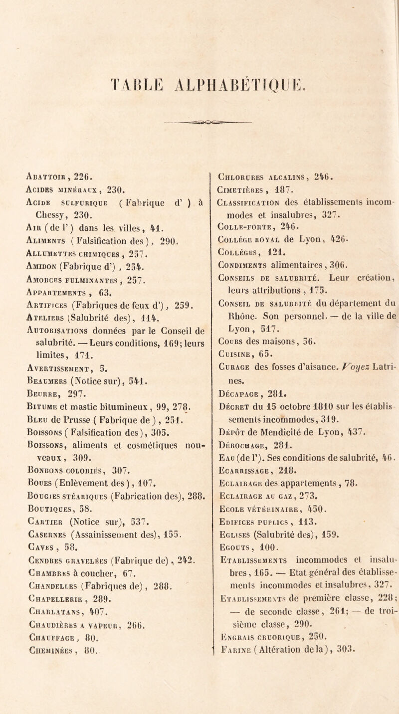 n A J e TAULE ALI’IIAIÎÉTIOI Abattoir , 226. Acides minéraux, 230. Acide sulfurique ( Fabrique <T ) à Chessy, 230. Air (de F) dans les villes, 41. Aliments ( Falsification des ), 290. Allumettes chimiques , 237. Amidon (Fabrique d’) , 254-. Amorces fulminantes, 237. Appartements , 63. Artifices (Fabriques de feux d’), 259. Ateliers (Salubrité des), 114. Autorisations données par le Conseil de salubrité. — Leurs conditions, 169; leurs limites, 171. Avertissement, 5. Beaumers (Notice sur), 541. Beurre, 297. Bitume et mastic bitumineux , 99, 278. Bleu de Prusse ( Fabrique de ) , 251. Boissons ( Falsification des), 305. Boissons, aliments et cosmétiques nou¬ veaux, 309. Bonbons coloriés, 307. Boues (Enlèvement des), 107. Bougies stéariques (Fabrication des), 288. Boutiques, 58. Cartier (Notice sur), 537. Casernes (Assainissement des), 155. Caves , 58. Cendres gravelées (Fabrique de), 242. Chambres à coucher, 67. Chandelles (Fabriques de) , 288. Chapellerie , 289. Charlatans, 407. Chaudières a vapeur, 266. Chauffage, 80. Cheminées , 80. Chlorures alcalins, 246. Cimetières , 187. Classification des établissements incom¬ modes et insalubres, 327. Colle-forte, 246. Collège royal de Lyon, 426* Collèges, 121, Condiments alimentaires, 306. Conseils de salubrité. Leur création, leurs attributions , 175. Conseil de salubrité du département du Rhône. Son personnel. — de la ville de Lyon, 517. Cours des maisons, 56. Cuisine, 65. Curage des fosses d’aisance. Voyez Latri¬ nes. Décapage , 281. Décret du 15 octobre 1810 sur les établis sements incommodes, 319. Dépôt de Mendicité de Lyon, 437. Dérochage, 281. Eau (de P). Ses conditions de salubrité, 46. Ecarrissage, 218. Eclairage des appartements , 78. Eclairage au gaz, 273. Ecole vétérinaire, 450. Edifices pupuics , 113. Eglises (Salubrité des), 159. Egouts, 100. Etablissements incommodes et insalu¬ bres , 165. — Etat général des établisse¬ ments incommodes et insalubres, 327. Etablissements de première classe, 228; — de seconde classe, 261; — de troi¬ sième classe, 290. Engrais cruorique, 250. Farine (Altération delà), 303.
