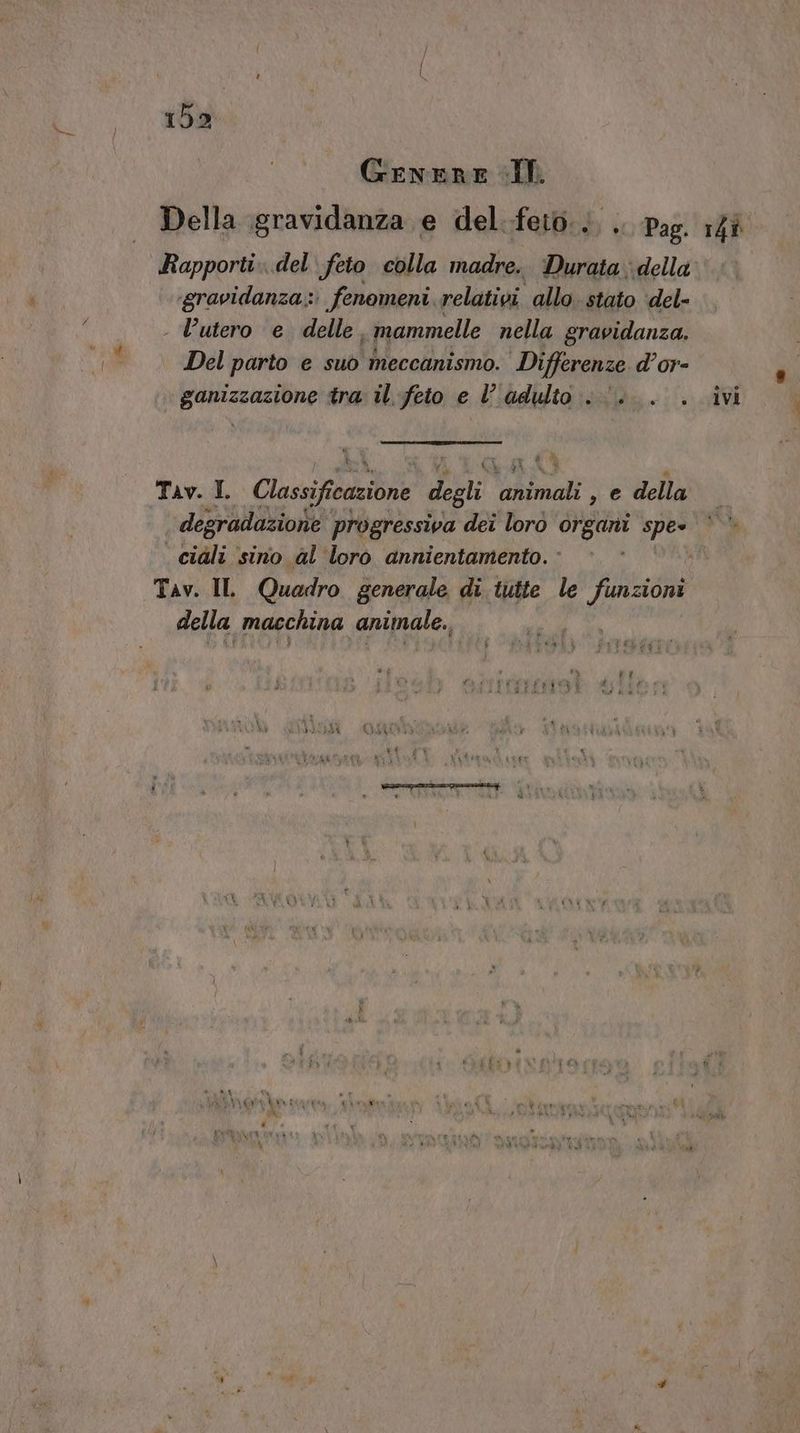 159 GeneRe JI. Rapporti..del feto colla madre. Durata della gravidanza; fenomeni. relativi allo. stato ‘del- . Vutero e delle. mammelle nella gravidanza. Del parto e suò Meccanismo. Differenze d’or- : t% ciali sino al loro annientamento. Tav. IL Quadro generale di tutte le Funzioni della macchina animale.,