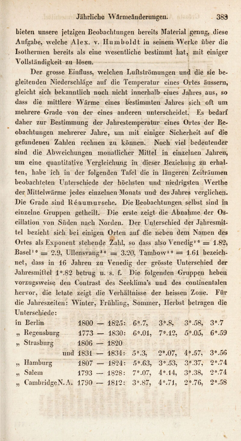 bieten unsere jetzigen Beobachtungen bereits Material genug, diese Aufgabe, welche Alex. v. Humboldt in seinem Werke über die Isothermen bereits als eine wesentliche bestimmt hat, mit einiger Vollständigkeit zu lösen. Der grosse Einfluss, welchen Luftströmungen und die sie be- gleitenden Niederschlage auf die Temperatur eines Ortes äussern, gleicht sich bekanntlich noch nicht innerhalb eines Jahres aus, so dass die mittlere Wärme eines bestimmten Jahres sich oft um mehrere Grade von der eines anderen unterscheidet. Es bedarf daher zur Bestimmung der Jahrestemperatur eines Ortes der Be- obachtungen mehrerer Jahre, um mit einiger Sicherheit auf die gefundenen Zahlen rechnen zu können. Noch viel bedeutender sind die Abweichungen monatlicher Mittel in einzelnen Jahren, um eine quantitative Vergleichung in dieser Beziehung :zü erhal- ten, habe ich in der folgenden Tafel die in längeren Zeiträumen beobachteten Unterschiede der höchsten und niedrigsten Werthe der Mittelwärme jedes einzelnen Monats und des Jahres verglichen. Die Grade sind Reaumursehe. Die Beobachtungen, selbst sind in einzelne Gruppen getheilt. Die erste zeigt die Abnahme der Os- cillation von Süden nach Norden. Der Unterschied der Jahresmit- tel bezieht sich bei einigen Orten auf die neben dem Namen des Ortes als Exponent stehende Zahl, so dass also Venedig* ® = 1.82, Basel“* = 2.9, Ullensvang*® = 3.20, Tambow^® = 1.61 bezeich- net, dass in 16 Jahren zu Venedig der grösste Unterschied der Jahresmittel 1®.82 betrug u. s, f. Die folgenden Gruppen heben vorzugsweise den Contrast des Seeklima’s und des continentalen hervor, die letzte zeigt die Verhältnisse der heissen Zone. Für die Jahreszeiten: Winter, Frühling, Sommer, Herbst betragen die Unterschiede: in Berlin 1800 — 1825: 6®.7, 3 .8, 3 ».58, 3».7 ?? Regensburg 1773 — 1830: 6®.01, 7M2, 5 ».05, 6 ».59 Strasburg 1806 — 1820 und 1831 — 1834: 5®.3, 2 ».07, 4 ».57, 3».56 ?? Hamburg 1807 — 1824: 5®.63, 3 »..53, 3«.37, 2“.74 55 Salem 1793 — 1828: 7®.07, 4».14, 3».38, 2 «.74 ?? CambridgeN. A. 1790 — 1812: 3®.87, 4».7J, 2 «.76, 2«.58