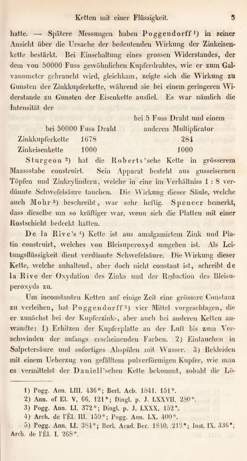 hatte. — Spätere Messungen haben Poggendorff 0 in seiner Ansicht über die Ursache der bedeutenden Wirkung der Zinkeisen- kette bestärkt. Bei Einschaltung eines grossen Widerstandes, der dem von 50000 Fuss gewöhnlichen Kupferdrahtes, wie er zum Gal- vanometer gebraucht wird, gleichkam, zeigte sich die Wirkung zu Gunsten der Zinkkupferkette, während sie bei einem geringeren Wi- derstande zu Gunsten der Eisenkette ausfiel. Es war nämlich die Intensität der bei 5 Fuss Draht und einem bei 50000 F uss Draht anderen Multiplicator Zinkkupferkette 1678 284 Zinkeisenkette 1000 1000 Sturgeon 1 2) hat die Roberts’sehe Kette in grösserem Maassstabe construirt. Sein Apparat besteht aus gusseisernen Töpfen und Zinkcylindern, welche in eine im Verhältniss 1 : 8 ver- dünnte Schwefelsäure tauchen. Die Wirkung dieser Säule, welche auch Mohr3) beschreibt, war sehr heftig. Spencer bemerkt, dass dieselbe um so kräftiger war, wenn sich die Platten mit einer Rostschicht bedeckt hatten. De la Rive’s 4) Kette ist aus amalgamirtem Zink und Pla- tin construirt, welches von Bleisuperoxyd umgeben ist. Als Lei- tungsflüssigkeit dient verdünnte Schwefelsäure. Die Wirkung dieser Kette, welche anhaltend, aber doch nicht constant ist, schreibt de la Rive der Oxydation des Zinks und der Reduction des Bleisu- peroxyds zu. Um inconstanten Ketten auf einige Zeit eine grössere Constanz zu verleihen, hat Poggendorff5) vier Mittel vorgeschlagen, die er zunächst bei der Kupferzink-, aber auch bei anderen Ketten an- wandte: 1) Erhitzen der Kupferplatte an der Luft bis zum Ver- schwinden der anfangs erscheinenden Farben. 2) Eintauchen in Salpetersäure und sofortiges Abspülen mit Wasser. 3) Bekleiden mit einem Ueberzug von gefälltem pulverförmigen Kupfer, wie man es vermittelst der Daniell’schen Kette bekommt, sobald die Lö- 1) Pogg. Arm. LIII. 436^; Berl. Acb. 1841. 151*. 2) Ann. of El. V. 66. 121*; Dingl. p. J. LXXVII. 230 . 3) Pogg. Ann. LI. 372; Dingl. p. J. LXXX. 152*. 4) Arch. de l’El. III. 159*; Pogg. Aun. LX. 400*. 5) Pogg. Ann. LI. 384*; Berk Acad. Ber. 1840. 219*; Inst. IX. 336*; Arch. de FEI. I. 268*.