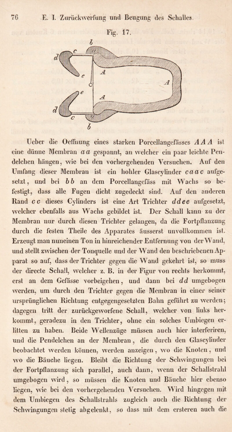 Fig. 17. h lieber die Oeffnung eines starken Porccllangcfässes AAA ist eine dünne Membran a a gespannt, an welcher ein paar leichte Pen- delehen hängen, wie bei den vorhergehenden Versuchen. Auf den Umfang dieser Membran ist ein hohler Glascylinder caac aufge- setzt, und bei bb an dem Porcellangcfäss mit Wachs so be- festigt, dass alle Fugen dicht zugedeckt sind. Auf den anderen Rand cc dieses Cylinders ist eine Art Trichter ddee aufgesetzt, welcher ebenfalls aus Wachs gebildet ist. Der Schall kann zu der Membran nur durch diesen Trichter gelangen, da die Fortpflanzung durch die festen Theile des Apparates äusserst unvollkommen ist. Erzeugt man nuneinen Ton in hinreichender Entfernung von der Wand, und stellt zwischen der Tonquelle und der Wand den beschriebenen Ap- parat so auf, dass der Trichter gegen die Wand gekehrt ist, so muss der directe Schall, welcher z. B. in der Figur von rechts herkommt, erst an dem Gcfässe Vorbeigehen, und dann bei dd umgebogen werden, um durch den Trichter gegen die Membran in einer seiner ursprünglichen Richtung entgegengesetzten Balm geführt zu werden; dagegen tritt der zurückgeworfene Schall, welcher von links her- kommt, geradezu in den Trichter, ohne ein solches Umbiegen er- litten zu haben. Beide Wellcnzüge müssen auch hier interferiren, und die Pendelchen an der Membran , die durch den Glascylinder beobachtet werden können, werden anzeigen, wo die Knoten, und wo die Bäuche liegen. Bleibt die Richtung der Schwingungen bei der Fortpflanzung sich parallel, auch dann, wenn der Schallstrahl umgebogen wird , so müssen die Knoten und Bäuche hier ebenso liegen, wie bei den vorhergehenden Versuchen. Wird hingegen mit dem Umbiegen des Schallstrahls zugleich auch die Richtung der Schwingungen stetig abgelenkt, so dass mit dem ersteren auch die