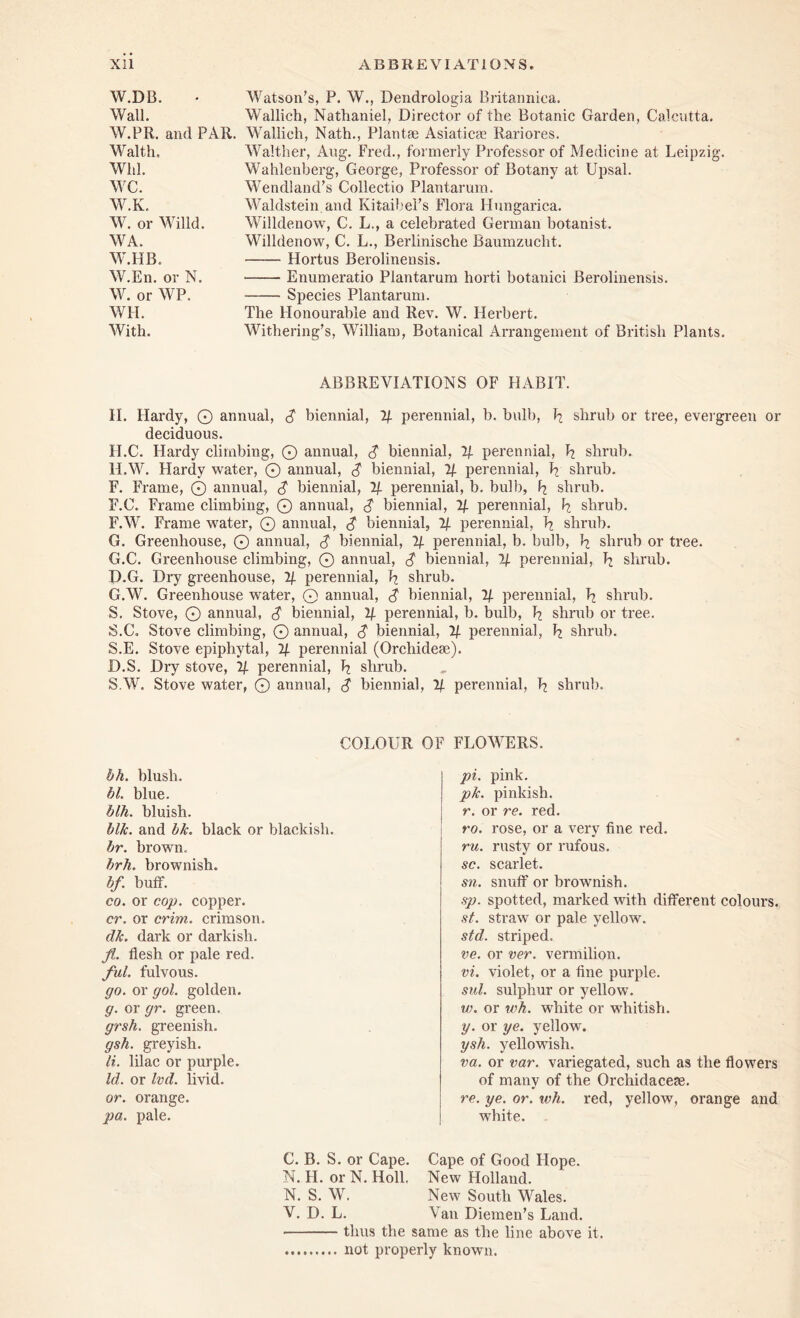 W.DB. Wall. W.PR. and PAR. Walth. Will. wc. W.K. W. or Willd. WA. W.HB. W.En. or N. W. or WP. WH. With. Watson’s, P. W., Dendrologia Britannica. Wallich, Nathaniel, Director of the Botanic Garden, Calcutta. Wallich, Nath., Plant® Asiatic® Rariores. Walther, Aug. Fred., formerly Professor of Medicine at Leipzig. Wahlenberg, George, Professor of Botany at Upsal. Wendland’s Collectio Plantarum. Waldstein and Kitaibel’s Flora Hungarica. Willdenow, C. L., a celebrated German botanist. Willdenow, C. L., Berlinische Baumzuclit. Hortus Berolinensis. Enumeratio Plantarum horti botanici Berolinensis. Species Plantarum. The Honourable and Rev. W. Herbert. Withering’s, William, Botanical Arrangement of British Plants. ABBREVIATIONS OF HABIT. H. Hardy, © annual, £ biennial, perennial, b. bulb, b shrub or tree, evergreen or deciduous. H.C. Flardy climbing, © annual, S biennial, 21 perennial, 17 shrub. H.W. Hardy water, © annual, S biennial, 2/. perennial, b shrub. F. Frame, © annual, $ biennial, perennial, b, bulb, b shrub. F.C. Frame climbing, © annual, $ biennial, 2\. perennial, b shrub. F. W. Frame water, © annual, $ biennial, 2L perennial, b shrub. G. Greenhouse, © annual, $ biennial, 21 perennial, b. bulb, b shrub or tree. G.C. Greenhouse climbing, © annual, $ biennial, 1+ perennial, b shrub. D.G. Dry greenhouse, 2j. perennial, b shrub. G.W. Greenhouse water, © annual, S biennial, If. perennial, b shrub. S. Stove, © annual, S biennial, perennial, b. bulb, b shrub or tree. S.C. Stove climbing, © annual, S biennial, perennial, b shrub. S.E. Stove epiphytal, 2/. perennial (Orchidese). D.S. Dry stove, 2J. perennial, b shrub. S.W. Stove water, © annual, $ biennial, 21 perennial, b shrub. COLOUR OF FLOWERS. bh. blush. bl. blue. blh. bluish. blk. and bk. black or blackish. hr. brown. brh. brownish. hf. buff. co. or cop. copper. cr. or crim. crimson. die. dark or darkish. fl. flesh or pale red. ful. fulvous. go. or gol. golden. g. or gr. green. grsh. greenish. gsh. greyish. It. lilac or purple. Id. or Ivd. livid, or. orange. pa. pale. pi. pink. pk. pinkish. r. or re. red. ro. rose, or a very fine red. ru. rusty or rufous. sc. scai'let. sn. snuff or brownish. sp. spotted, marked with different colours. st. straw or pale yellow. std. striped. ve. or ver. vermilion. vi. violet, or a fine purple. sul. sulphur or yellow. w. or wh. white or whitish. y. or ye. yellow. ysh. yellowish. va. or var. variegated, such as the flowers of many of the Orchidacece. re. ye. or. wh. red, yellow, orange and white. C. B. S. or Cape. N. H. or N. Holl. N. S. W. V. D. L. Cape of Good Hope. New Holland. New South Wales. Van Diemen’s Land, thus the same as the line above it. not properly known.