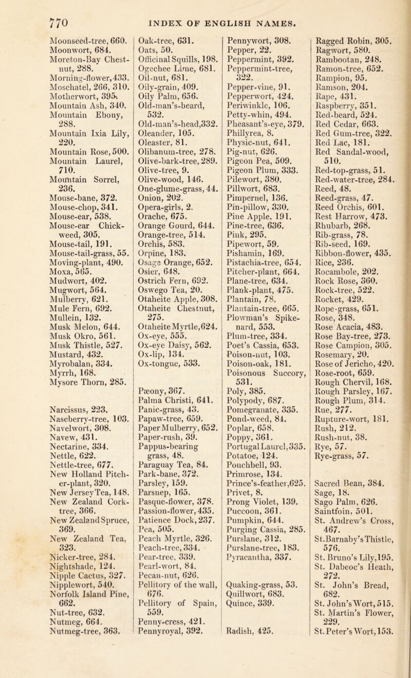 Moonseed-tree, 660. Moon wort, 684. Moreton-Bay Chest- nut, 288. Morning-flower, 433. Moschatel, 266, 310. Motherwort, 395*. Mountain Ash, 340. Mountain Ebony, 288. Mountain Ixia Lily, 220. Mountain Rose, 500. Mountain Laurel, 710. Mountain Sorrel, 236. Mouse-bane, 372. Mouse-chop, 341. Mouse-ear, 538. Mouse-ear Chick- weed, 305. Mouse-tail, 191. Mouse-tail-grass, 55. Moving-plant, 490. Moxa, 565. Mudwort, 402. Mugwort, 564. Mulberry, 621. Mule Fern, 692. Mullein, 132. Musk Melon, 644. Musk Okro, 561. Musk Thistle, 527. Mustard, 432. Myrobalan, 334. Myrrh, 168. Mysore Thorn, 285. Narcissus, 223. Naseberry-tree, 103. Navelwort, 308. Navew, 431. Nectarine, 334. Nettle, 622. Nettle-tree, 677. New Holland Pitch- er-plant, 320. New Jersey Tea, 148. New Zealand Cork- tree, 366. New Zealand Spruce, 369. New Zealand Tea, 323. Nicker-tree, 284. Nightshade, 124. Nipple Cactus, 327. Nipplewort, 540. Norfolk Island Pine, 662. Nut-tree, 632. Nutmeg, 664. Nutmeg-tree, 363. Oak-tree, 631. Oats, 50. Officinal Squills, 198. Ogechee Lime, 681. Oil-nut, 681. Oily-grain, 409. Oily Palm, 656. Old-man’s-beard, 532. 01d-man’s-head,332. Oleander, 105. Oleaster, 81. Olibanum-tree, 278. Olive-bark-tree, 289. Olive-tree, 9. Olive-wood, 146. One-glume-grass, 44. Onion, 202. Opera-girls, 2. Orache, 675. Orange Gourd, 644. Orange-tree, 514. Orchis, 583. Orpine, 183. Osage Orange, 652. Osier, 648. Ostrich Fern, 692. Oswego Tea, 20. Otaheite Apple, 308. Otaheite Chestnut, 275. Otaheite Myrtle, 624. Ox-eye, 555. Ox-eye Daisy, 562. Ox-lip, 134. Ox-tongue, 533. Pseony, 367. Palma Christi, 641. Panic-grass, 43. Papaw-tree, 659. Paper Mulberry, 652. Paper-rush, 39. Pappus-bearing grass, 48. Paraguay Tea, 84. Park-bane, 372. Parsley, 159. Parsnep, 165. Pasque-flower, 378. Passion-flower, 435. Patience Dock, 237. Pea, 505. Peach Myrtle, 326. Peach-tree, 334. Pear-tree, 339. Pearl-wort, 84. Pecan-nut, 626. Pellitory of the wall, 676. Pellitory of Spain, 559. Penny-cress, 421. Pennyroyal, 392. Pennywort, 308. Pepper, 22. Peppermint, 392. Peppermint-tree, 322. Pepper-vine, 91. Pepperwort, 424. Periwinkle, 106. Petty-whin, 494. Plieasant’s-eye, 379. Phillyrea, 8. Physic-nut, 641. Pig-nut, 626. Pigeon Pea, 509. Pigeon Plum, 333. Pilewort, 380. Pillwort, 683. Pimpernel, 136. Pin-pillow, 330. Pine Apple, 191. Pine-tree, 636. Pink, 295. Pipewort, 59. Pishamin, 169. Pistachia-tree, 654. Pitcher-plant, 664. Plane-tree, 634. Plank-plant, 475. Plantain, 78. Plantain-tree, 665. Plowman’s Spike- nard, 553. Plum-tree, 334. Poet’s Cassia, 653. Poison-nut, 103. Poison-oak, 181. Poisonous Succorv, 531. Poly, 385. Polypody, 687. Pomegranate, 335. Pond-weed, 84. Poplar, 658. Poppy, 361. Poi’tugal Laurel, 335. Potatoe, 124. Pouchbell, 93. Primrose, 134. Prince’s-feather,625. Privet, 8. Prong Violet, 139. Puccoon, 361. Pumpkin, 644. Purging Cassia, 285. Purslane, 312. Purslane-tree, 183. Pyracantha, 337. Quaking-grass, 53. Quillwort., 683. Quince, 339. Radish, 425. Ragged Robin, 305. Ragwort, 580. Rambootan, 248. Ramon-tree, 652. Rampion, 95. Ramson, 204. Rape, 431. Raspberry, 351. Red-beard, 524. Red Cedar, 663. Red Gum-tree, 322. Red Lac, 181. Red Sandal-wood, 510. Red-top-grass, 51. Red-water-tree, 284. Reed, 48. Reed-grass, 47. Reed Orchis, 601. Rest Harrow, 473. Rhubarb, 268. Rib-grass, 78. Rib-seed, 169. Ribbon-flower, 435. Rice, 236. Rocambole, 202. Rock Rose, 360. Rock-tree, 522. Rocket, 429. Rope-grass, 651. Rose, 348. Rose Acacia, 483. Rose Bay-tree, 273. Rose Campion, 305. Rosemary, 20. Rose of Jericho, 420. Rose-root, 659. Rough Chervil, 168. Rough Parsley, 167. Rough Plum, 314. Rue, 277. Rupture-wort, 181. Rush, 212. Rush-nut, 38. Rye, 57. Rye-grass, 57. Sacred Bean, 384. Sage, 18. Sago Palm, 626. Saintfoin, 501. St. Andrew’s Cross, 467. St.Barnabv’s Thistle, 576. St. Bruno’s Lily, 195. St. Dabeoc’s Heath, 272. St. John’s Bread, 682. St. John’s Wort, 515. St. Martin’s Flower, 229. St. Peter’s Wort, 153.