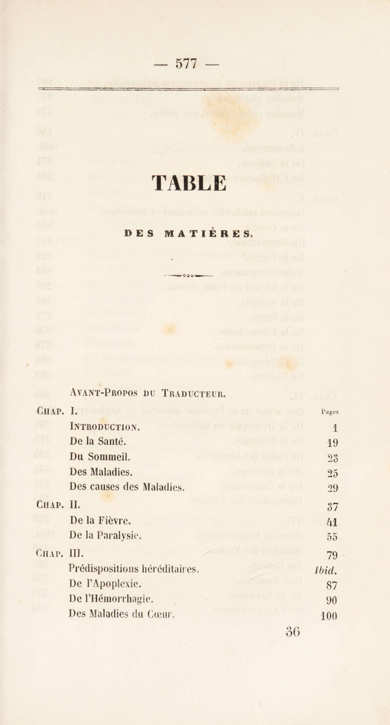 TABLE DES MATIÈRES. Avant-Propos ou Traducteur. ClIAP. I. Pages Introduction. 1 De la Santé. 19 Du Sommeil. 23 Des Maladies. 25 Des causes des Maladies. 29 ClIAP. II. 37 De la Fièvre. M De la Paralysie. 55 ClIAP. III. 79 Prédispositions héréditaires. Ibid. De l’Apoplexie. 87 De l’Hémorrhagie. 90 Des Maladies du Cœur. 100 m