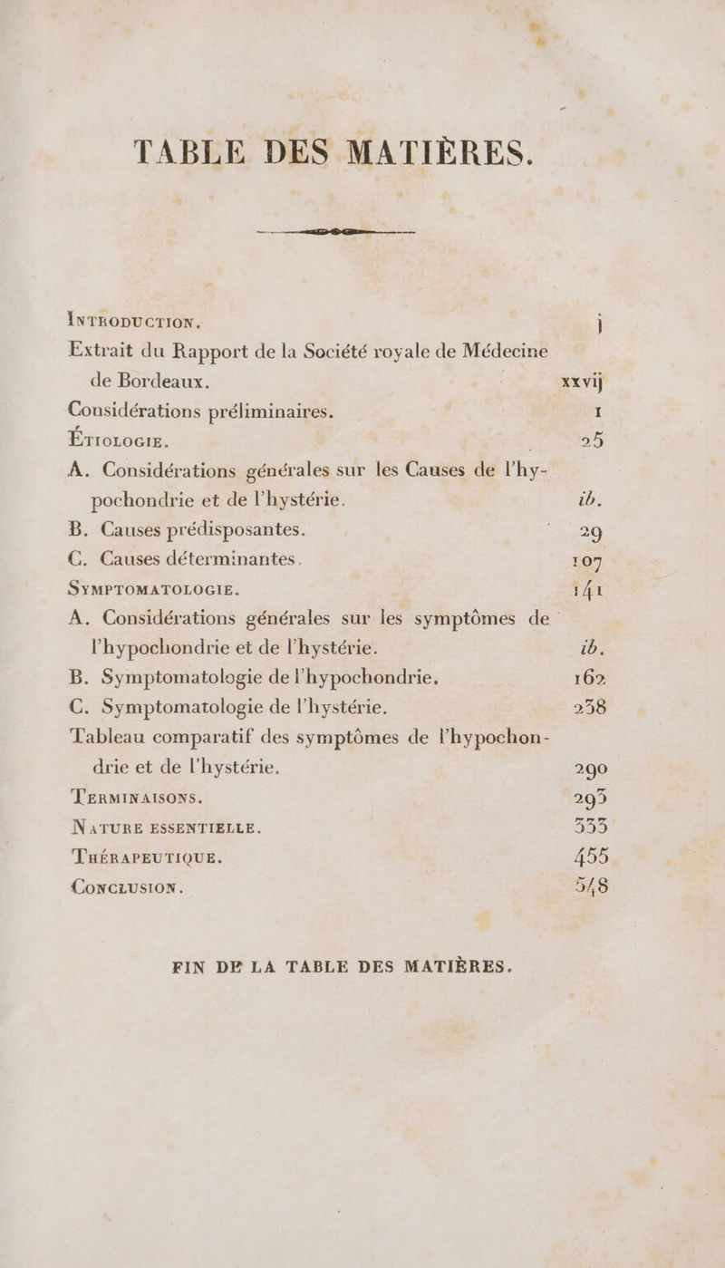 &amp; TABLE DES MATIÈRES. Ivrkopucrion. j Extrait du Rapport de la Société royale de Médecine de Bordeaux. XX vi} Considérations préliminaires. I Errozocie. 25 A. Considérations générales sur les Causes de lhy- pochondrie et de l’hystérie. tb. B. Causes prédisposantes. --:29 C. Causes déterminantes. 107 SYMPTOMATOLOGIE. 141 À. Considérations générales sur les symptômes de l’'hypochondrie et de l’hystérie. cb. B. Symptomatologie de l’hypochondrie. 162 C. Symptomatologie de l'hystérie. 238 Tableau comparatif des symptômes de l’hypochon- drie et de l'hystérie. 290 TERMINAISONS. 299 NATURE ESSENTIELLE. 333 THÉRAPEUTIQUE. 455 Conciusiox. 548 FIN DFE LA TABLE DES MATIÈRES.
