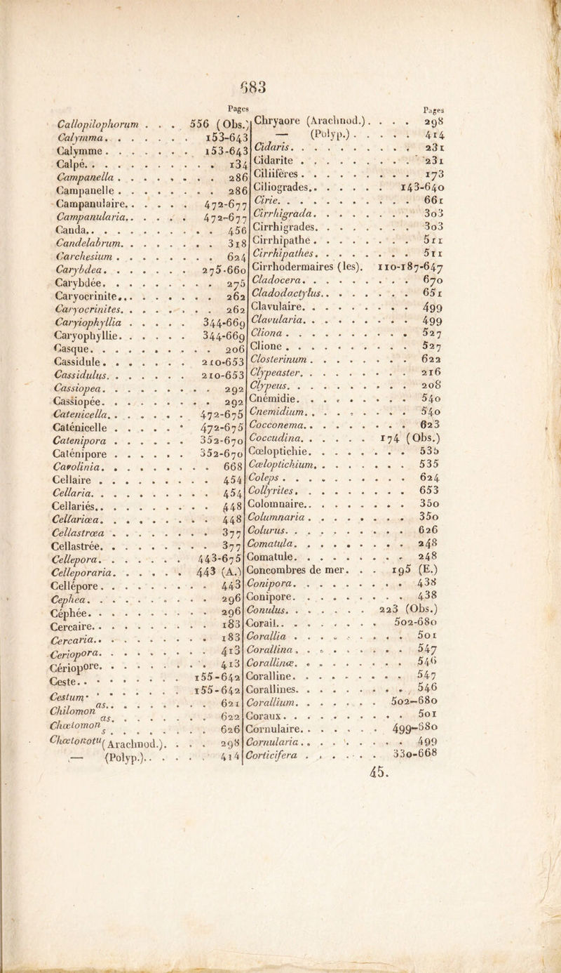 Pages Callopilophorum ... 556 (Obs Calymma i53-648 Calymme 153-643 Calpé i34 Campanella ........ 286 Campanelle 286 Campanuîaire 472-67 Campanularia 472-67 Cauda 456 Candelabrum 318 Carchesium 624 Carybdea 275*660 Carybdée, 275 Caryocrinite, . 262 Caryocrinites. ....... 262 Caryiopkyllia 344-669 Caryophyliie 344-669 Casque 206 Cassidule. . 2xo-653 Cassidulus 210-6 5 3 Cassiopea 292 Cassiopée 29 Catenicella 472-675 Caténicelle * 472*675 Catenipora 352-670 Caténipore 352-670 Cavolinia 668 Celiaire 454 Cellaria 4^4 Cellariés . 448 Celiariœa. 44# Cellastrœa 377 Cellastrée 377 Cellepora 443-675 Celleporaria. ..... 443 (A.) Cellépore 443 Cephea. ......... 296 Cépbée 296 Cercaire *83 Cercai'ia i33 Ceriopora 4*3 Cériopore • 4*3 Geste.. i55-642 i55-642 Pages as. as 621 622 Cestum • Chïlomon ChœtomonJ* * * ' ' ' _ 6a6 Ckœtonotu^Arachnod.). . . . 298 - {Polyp.) ’ 414 Chryaore (Arachnod.).... 298 — (Polyp.) 414 Cidaris 231 Cidarite 231 Ciliifères 173 Ciliogrades 143-640 Cirie 66 r Cïrrhigrada 3 o 3 Cirrhigrades 3o3 Cirrhipathe 5 r r Cirrhipathes 5 r 1 Cirrhodermaires (les). 110-187-647 Cladocera 670 Cladodactylus 651 Clavulaire 499 Clavularia 499 Cliona 5 27 Clione 5 27 Closterinum 622 Clypeaster 216 Cljpeus 208 Cnémidie. ........ 54q Cnemidium, ........ 54o Cocconema.. ....... 623 Coccudina 174 (Obs.) Cœloptichie 533 Cœloptickium 535 Coleps 624 Colly rites 653 Coloumaire 35o Columnaria........ 35o Colurus 626 Comatula 248 Comatule - 248 Concombres de mer. . . 195 (E.) Conipora 438 Conipore . 438 Conulus 2 23 (Obs.) Corail 5o2-68o Corallia 5or. Çorallina. o ..... . 547 Corallinæ. * 546 Coralline 547 Corail ines . 546 Corallium 5o2—680 Coraux 5oi Cornulaire 499“’38o Cornularia.. . . ' 499 Corticifera . . . . • . . 33o-668 45.