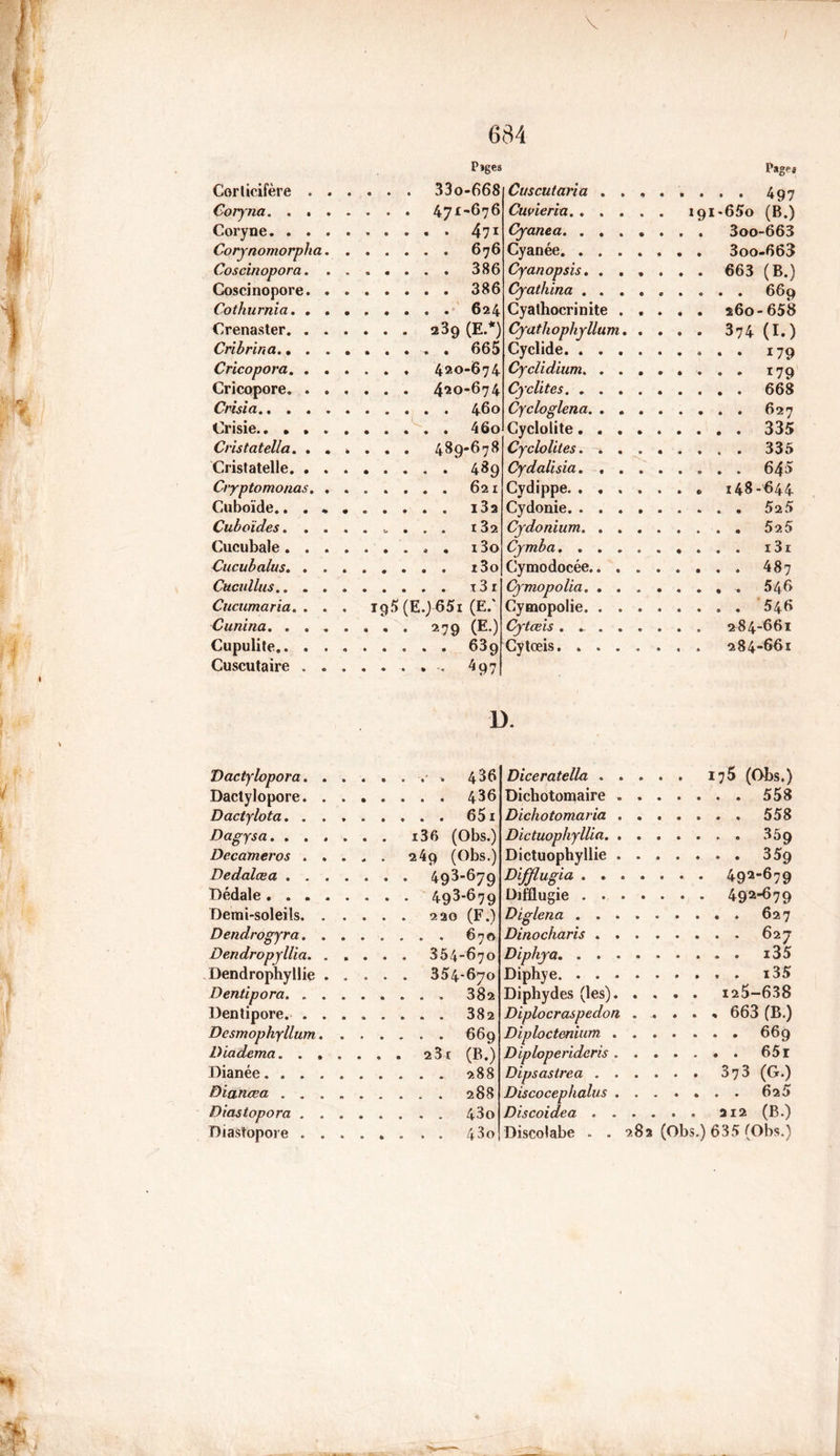 V 684 Pages Corlieifère 33o-668 Coryna. . 47**676 Coryne 47* Corjnomorpha 676 Coscin opora 386 Coscinopore 386 Cothurnia 624 Crenaster 239 (E.*) Cribrina 665 Cricopora 420-674 Cricopore. 420-674 Crisia 460 Crisie.. ». 460 Cristatella. ...... 489*678 Cristatelle 489 Cryptomonas 621 Cuboïde.. i3a Cuboïdes . . . i32 Cucubale . 13o Cucubalus i3o Cucullus. i3i Cucumaria. . . . ig5 (E.)-65i (E.' Cunina. ....... 279 (E.) Cupulite 639 Cuscutaire 497 Pages Cuscutaria ........ 497 Cuvieria 191-650 (B.) Cyanea. ....... 3oo-663 Cyanée 3oo-663 Cyanopsis. ...... 663 (B.) Cyathina ......... 669 Cyathocrinite î6o-658 Cyathophyllum. . . . . 374 (I.) Cyclide 179 Cyclidium. ........ 179 Cyclites . 668 Cycloglena 627 Cyclolite 335 Cyclolites. ........ 335 Cydalisia 645 Cydippe 148-644 Cydonie 52 5 Cydonium 525 Cymba. i3i Cymodocée 487 tymopolia . 546 Cymopolie 546 Cytceis . 2 84-661 Cytœis 284-661 D. Vactylopora. . . Daclylopore. . . , 436 Dactylota. . . . , Dagysa Decameros . . . Dedalæa .... . . . 49^679 Dédale Demi-soleils. . . Dendrogyra. . . , Dendropyllia. . . Dendrophyllie . . Dentipora. . . . , Dentipore. . . . Dcsmophyllum. . . .... 669 Diadema Dianée...... .... 288 Dianæa .... 288 Diastopora . . . . Diastopore . . . . Diceratella . . Dichotomaire . 558 Dichotomaria . 558 Dictuophyllia. . 359 Dictuophyllie . 359 Difflugid . . Diiïlugie . . Diglena . . . Dinocharis . . Diphya. . . - Diphye. . . . Diphydes (les). Diplocraspedon 663 (B.) Diploctenium . 669 Diploperidcris . Dipsastrea . . Discocephalus . • « • • • • J Discoïde a . . Discolabe . . 282 (Obs.) 635 (Obs.)