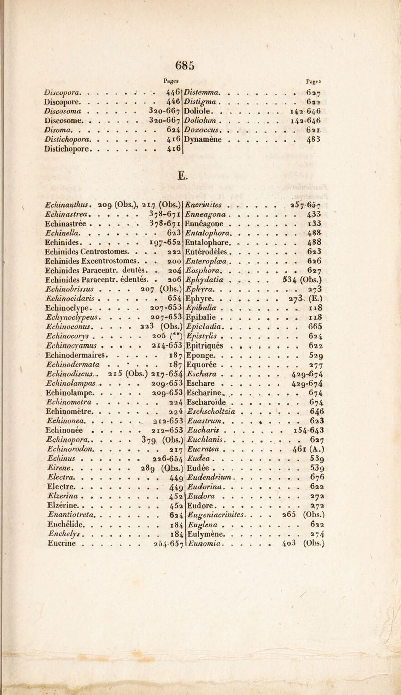 Dïscopora. . Discopore. . Discosoma . Discosome. , Disoma. . . Distichopora Distichopore 685 Page» • 446 . 446 320-667 320-667 . 624 . . 416 Distemma. Distigma . Doliole. . Doliolum . Doxoccus. Dynainène E. Pages . 627 . 6aa 142 646 142-646 . 621 . 483 Echinanthus. 209 (Obs,), 21,7 (Obs.) Echinastrea 378-671 Echinastrée ...... 378-671 Echinella 623 Echinides 197-652 Echinides Centrostomes. . . . 222 Echinides Excentrostomes. . . 200 Echinides Paracentr. dentés. ... 204 Echinides Paracentr. édentés. . 206 Echinobrissus .... 207 (Obs.) Echinocîdaris ....... 654 Echinoclype 207-653 Echynoclypeus 207-653 Echinoconus 2 23 (Obs.) Echinocorys ...... 205 (**) Echinocyamus 214-653 Echinodermaires 187 Echinodermata ..*... 187 Echinodiscus,. 215 (Obs.) 217-654 Echinolampas ..... 209*653 Echinotampe 2og-653 Echinometra 224 Echinomètre 224 Echinonea 212-653 Echinonée 212-653 Eçhinopora 379, (Obs.) Echirtorodon , 217 Echinus 226-654 Eirene 289 (Obs.) Electra. 449 Electre 449 Elzerina 452 Elzérine 452 Enantiotreta 624 Enchélide 184 Enchelys. ........ 184 Eucrine 204-657 Encrinites ...... 257-607 Enneagona ..... Ennéagone En.taloph.ora Entalophore . . 488 Entérodèles . . 6a3 Enteroplœa_ Eospliora. . . . . . Ephydatia ..... 534 (Obs.) Ephyra Ephyre . 278, (E.) Epïbalia ...... . . . 118 Epibalie Epicladia. ..... Epistylis Epitriqués Eponge Equorée Eschara 429-674 Eschare . 429-674 Escharine. ..... Escliaroïde Eschscholtzia .... . . . 646 Euastrum, . . . « . Eucharis ...... Euchlanis Eucratea Eudea Eudée . . . 539 Eudendrium Eudorina Eudora ...... Eudore Eugeniacrinites. . . . 265 (Obs.) Euglena ...... Eulymène Eunomia 4o3 (Obs.)