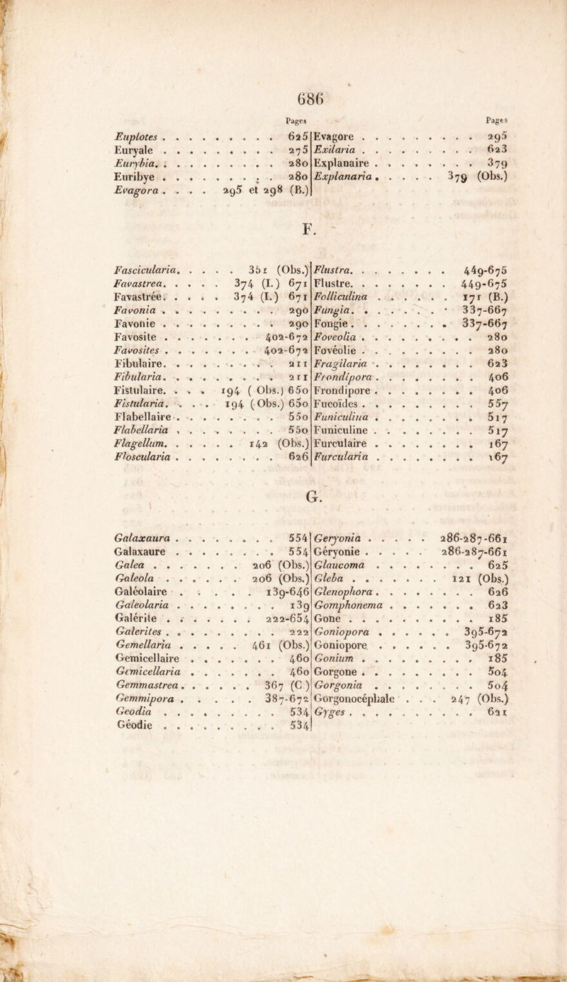 Euplotes . Euryale . Eurybia. . Euribye . Evagora . Pages .... 625 . . . . 275 .... 280 .... 280 295 et 298 (B.) Evagore . . . Exdaria . . . Explanaire . . Explanaria . . Pages . . 295 . . 623 . . 879 379 (Obs.) Fascicularia. . . Favastrea. . . . 374 (I.) 671 Favastrée. . . . . 374 (I.) 671 Favonia .... Favonie .... 290 Favosite .... Favosites .... Fibulaire. . . . . . ... a 11 Fibtdaria. . . . Fistulaire. . , . 194 ( Obs.) 65o Flstularia. . . . 194 ( Obs.) 65o Flabellaire . . . ...... 55o Flabellaria , , . Flagellant. . . . Floscularia . . . Flnstra. . . . Flustre. . . . Folliculina . -■•••• I7I (B-) Fungia. . . Fongie. . . Foveolia . . . Fovéolie . . 280 Fr agi laria . . Frondipora . , Frondipore . . Fucoïdes . . , Funiculina . . Funiculine . . Furculaire . , Furcularia . G. Galaxaura . Galaxaure . Galea . . , Galeola . . Galéolaire . Galeolaria . Galérile . . Galerites . . Gemellaria . Gemicellaire Gcmicellaria Gemmastreci Gemmipora , Geodia . . Géodie . . . . 554 . . 554 206 (Obs.) 206 (Obs.) 139-646 . . i39 . 222-654 . . 2 22 461 (Obs.) . . 460 . . 460 . 367 (G) . 387*672 . . 534 . . 534 Geryonia . . Géryonie . . . Glaucoma . . Gleba . . . . Glenophora . . Gompkonema . Gone .... Goniopora « . Goniopore. . . Gonium . . . Gorgone . . . Gorgonia . . Gorgonocépliale Gyges .... 286-287-661 286-287-661 . . . 625 121 (Obs.) . . . 626 . . . 623 . . . i85 . 395-672 . 395-672 . . , i85 . . . 5o4 . . . 5o4 247 (Obs.) . . . 62z