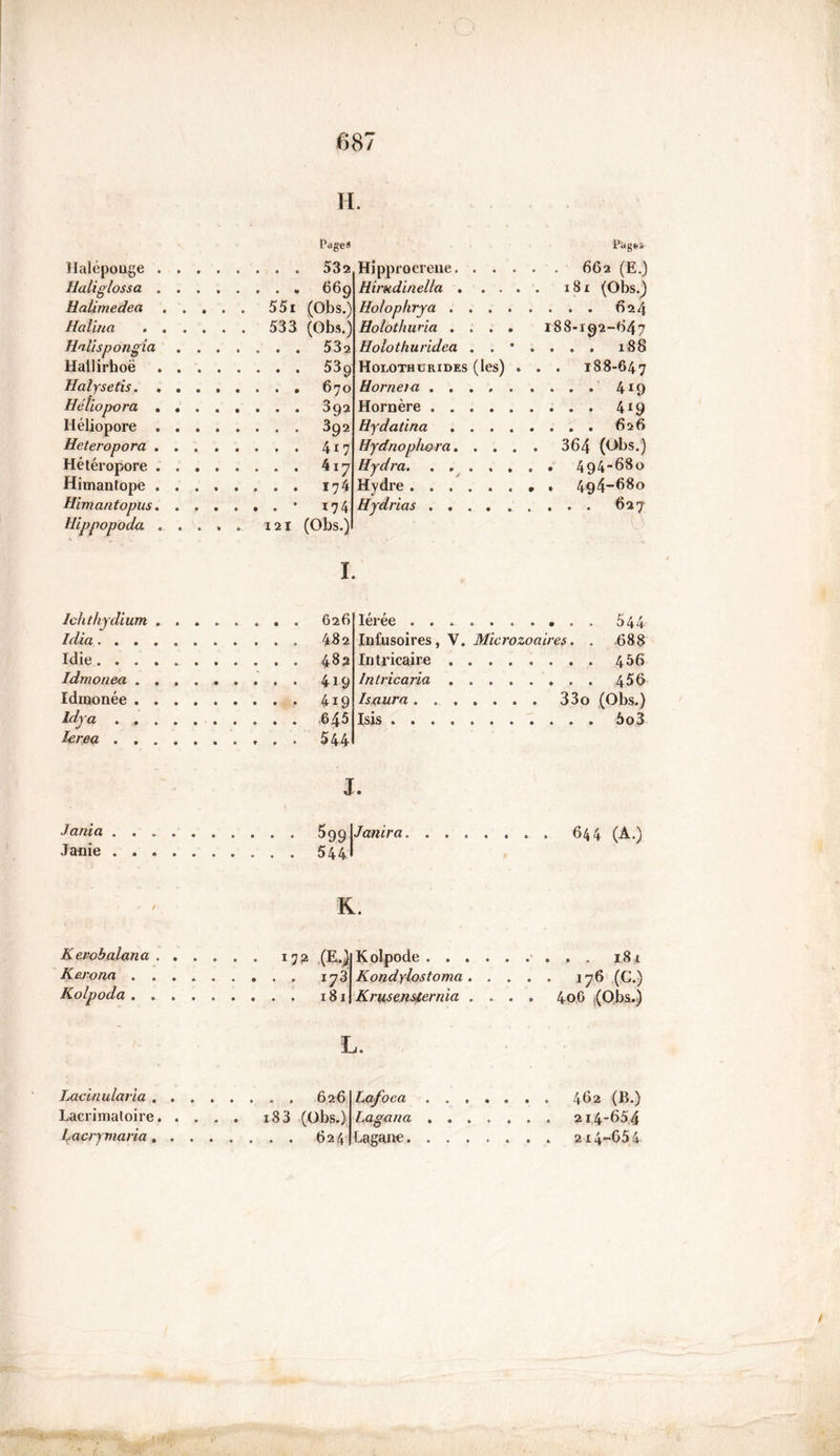 H. Page* Haléponge 532 Haliglossa 669 Halimedea 551 (Obs.) Halina ...... 533 (Obs.) Haiispongia 532 Hailirhoë 539 Halysetis 670 Héliopora 392 Héliopore 392 Heteropora 417 Hétéropore 417 Himanfope . . . 174 Himcintopus * 174 Hippopoda ..... 121 (Obs.) Pag*» Hjpproerene 662 (E.) Himdinella 181 (Obs.) Holophrya ........ 624 Holothuria .... 188-192-647 Holothuridea 188 Holothurides (les) . . . 188-647 Home 1 a 419 Hornère 419 Hydatina 626 Hydnophora 364 (Obs.) Hydra 494-680 Hydre . 494-680 Hydrias 627 I. lehthydium 626 Idia 482 Idie 482 Idmonea 419 Idœonée 419 Idya . ,645 lerea 544 lérée Infusoires, V. Microzoaires. . Intricaire ........ lntricaria . . Isaura. 33o Isis 544 .6 88 456 456 (Obs.) 5q3 J. Jania 5991Janira 644 (A.) Janie 5441 R. Kerobalana Kerona . . Kolpoda . . 172 (E.) • J73 . 181 Kolpode . . . Kondylostoma . Kruseii&ternia . Lacinulatia . Lacrimatoire Isacryrnaria. L. 626 18 3 (Obs.) . . 624 Lafoea Lagana Lagane. . . 181 176 (C.) 406 (Obs.) 462 (B.) 214-654 214-654