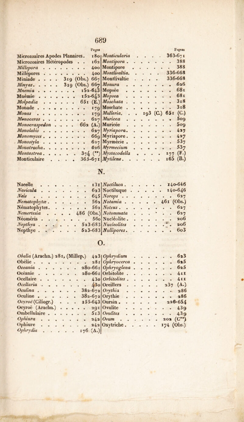 Microzoaires Apodes Planaires. 180 Microzoaires Hétéropodes . . 162 Millepora 400 Millépores 400 Miniade .... 3ig (Obs.) 667 Minyas 319 (Obs.) 667 Mnemia ....... 152-643 Mnémie 152-64.3 Molpadia 651 (E.) Monade ......... 179 Monas 179 Mênoceros . 627 Monocraspedon .... 662 (A.) Monolabis 627 Monomyces........ 669 Monostyla 627 Monotrocha 626 Montastrea. ... . . 37/^ (**) Monticulaire .... 363-671 Pngesfi Monticularia .... 363-671 Montipora ....... 388 Montipore 388 Montlivaltia 336-668 Montlivaltie .... 336-668 Monura 626 Mopsée 681 Mopsea 681 Moschata 318 Moschate ....... 318 Mulleria. . . 193 (C.) 651 (C.) Muricea 509 Muricée 509 Myriapora 427 Myriapore 4 27 Myrmécie 537 Myrmeciurn 537 Mystacodella * . . . i77(F.) Mytilene i65 (B.) N. Nacelle i3i Navicula 62 3 Neis 645 Nematophytœ 562 Nématophytes 562 JNemertesia .... 486 (Obs.) Néoméris 5 60 Nepthya 523-683 Nepthye . . . . . . 52 3-683 Noctiluca i4o-646 Noctiluque 140-646 Norops 627 No tamia 461 (Obs.) Noteus 627 Notommata ...*.. 627 Nucléolite 206 Nucleolites . . . . 206 Nullipores 60 3 O. Obelia (Arachn.) 281, (Miliep.) 423 Obélie 281 Oceania 280-661 Océanie 280-6 61 Ocellaire 43o Ocellaria ^.3o Oculina 382-672 Oculine 382-672 Ocyroë (Ciliogr.) . . . 15 5-643 Ocyroë (Arachn.) 291 Ombel lulaire 5i3 O phi ara . 242 Ophiure 242 Ophrydia 176 (A.) Ophrydium 62 3 Ophryocerca 6*5 Ophryoglena 625 Orbitolite 4*ï Orbitolites 411 Oreillers 237 (A.) Orythia 286 Orythie 286 Oursin...... 226-654 Ovulite 439 Ovulites 439 Ovum 20a (G**) Oxytriche 174 (Obs.)
