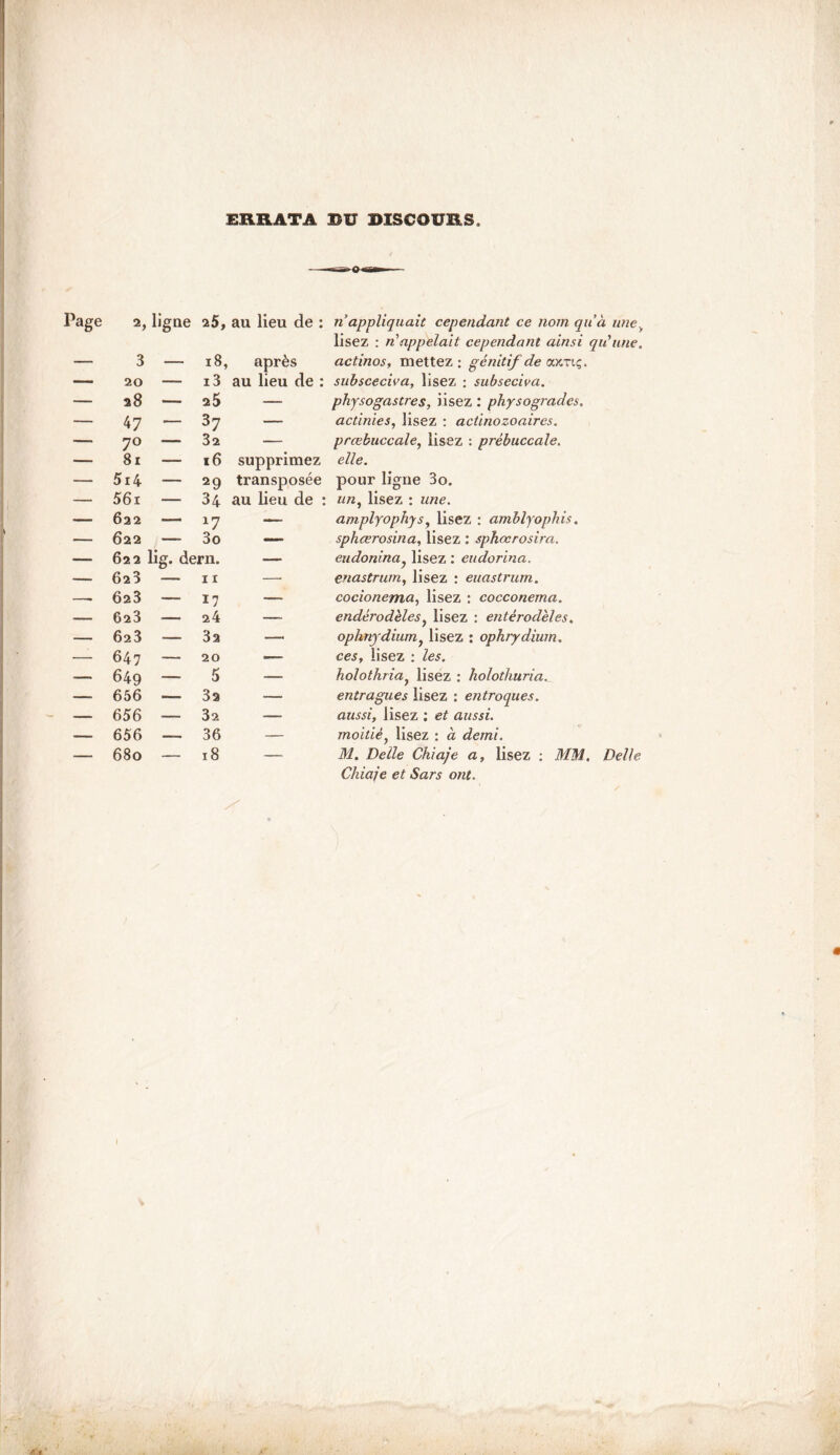 ERRATA RU DISCOURS, 2, ligne 25, au lieu de : riappliquait cependant ce nom qn lisez : riappelait cependant ainsi r 3 — 18, après actinos, mettez : génitif de oamç. 20 — 13 au lieu de : subsceciva, lisez : subseciva. 28 — 25 — physogastres, iisez : physogrades. 47 — 37 — actinies, lisez : actinozoaires. 70 — 32 — prcebuccale, lisez : prébuccale. 8l — 16 supprimez elle. 5i4 —. 29 transposée pour ligne 3o. 56i — 34 au lieu de : un, lisez : une. 622 — 17 — amplyophys, lisez : amblyophis. 622 — 3o •— sphcerosina, lisez : sphœrosira. 622 lig. dern. — eudoninay lisez : eudorina. 623 — 11 — enastrum, lisez : euastrum. 623 — 17 — cocionema, lisez : cocconema. 623 — 24 —- endérodèles, lisez : entérodèles. 623 — 32 —* ophnydium} lisez : ophrydiurn. 647 — 20 — ces, iisez : les. 649 — 5 — hoïothria} lisez : holothuria. 656 — 3a —* entragues lisez : entroques. 656 __ 32 — aussi, lisez : et aussi. 656 — 36 — moitiéf lisez : à demi. 680 — 18 — M. Belle Chiaje a, lisez : MM. Chia je et Sars ont.