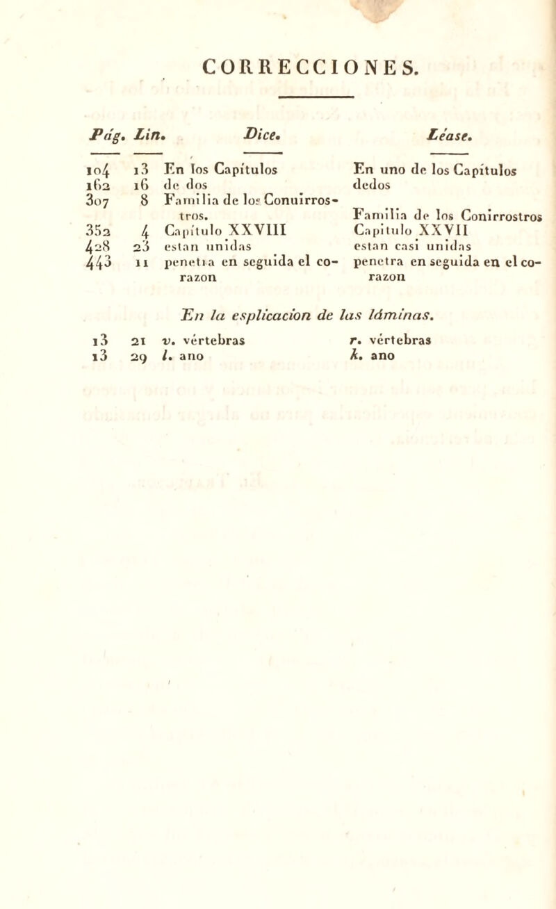 CORRECCIONES. Pag. Lin . Dice. Léase. 104 i3 En los Capítulos En uno de los Capítulos lf>2 16 «le dos dedos 3o7 8 Familia de lo? Conuirros- tros. Familia de los Conirrostros 352 4 Capítulo XXV11I Capitulo XXV11 4^8 23 están unidas están casi unidas 443 11 penetia en seguida el co- penetra en seguida en elco- razón razón En la explicación de las láminas. i3 21 v. vértebras r. vértebras i3 29 l. ano h. ano