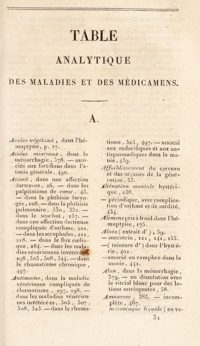 TABLE ANALYTIQUE DES MALADIES ET DES MÉDICAMENS. A. Acides végétaux , dans Phé- moptysie, p. 17. Acides minéraux , dans la rnénorrhagie * 378. — asso- ciés aux fortifians dans Pa- tonie générale, 490. Aconit , dans une affection dartreuse, 26. — dans les palpitations de cœur , 43. — dans la phthisie laryn- gée , 108. — dans la phthisie pulmonaire, 33o, 332.-— dans le scorbut , 167. — dans une affection dartreuse compliquée d’asthme, 201. — dans les scrophules, 211, 218. — dans le flux cœlia- que , 284. -—dans les mala- dies vénériennes invétérée^ 298,3o3 , 3o8,314. —dans le rhumatisme chronique , 497- Antimoine, dans la maladie vénérienne compliquée de rhumatisme , 297, 298. — dans les maladies vénérien- nes invétéré es , 3o3 , 307, 308, 323. — dans le rhuma- tisme , 3a3 , 497* — associé aux sudorifiques et aux an® tispasmodiques dans la ma- nie , 439. Affaiblissement du cerveau et des organes de la géné- ration , 53. Aliénation mentale hystéri- que , 238. — périodique, avec complica- tion d’asthme et de surdité, 434. Alimens pris à froid dans l’hé- moptysie , 175. Aloès ( extrait d1 ) , 59. — succotrin , 121 , i\i, i55. —( teinture d’) dans l’hysté- rie , 401 • —associé au camphre dans la manie, 44 *• Alun , dans la ménorrhagie , 379. — en dissolution avec le vitriol blanc pour des lo- tions astringentes , 58. Amaurose , 383. — incom- plète , 467 • mmoniaque liquide ( en va-