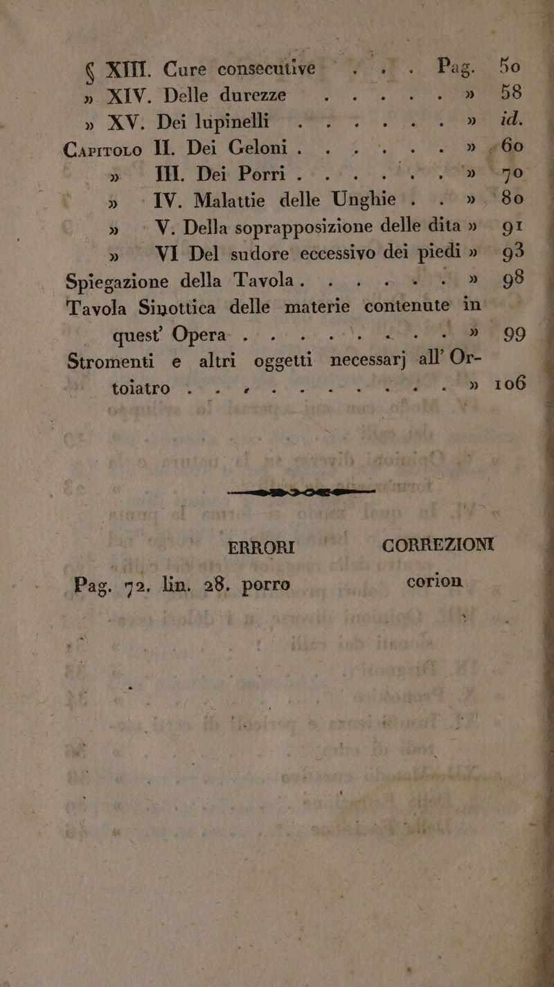 6 XIII. Cure consecutive‘ . .7 . Pag. » XIV. Delle durezze per TTI AVRA » XV. Dei lvpinelli Aia * » CarrroLo TI; (Dei Geloni.. <. 00 . 0%. 00 3 0 IM. Dei Porri ...>. potete È 5 IV. Malattie delle Unghie Mii, | » © V. Della soprapposizione delle dita » » VI Del sudore eccessivo dei piedi fat Spiegazione della “Tavola... 0.5 Was Tavola Sinottica delle materie contenute in quest’ Opera... 5° Ata, »o Stromenti e altri oggetti necessar} all Or- COLATO e e gie I RR I ‘ERRORI È —CORREZIONI Pag. 72. lin. 28. porro corion A È