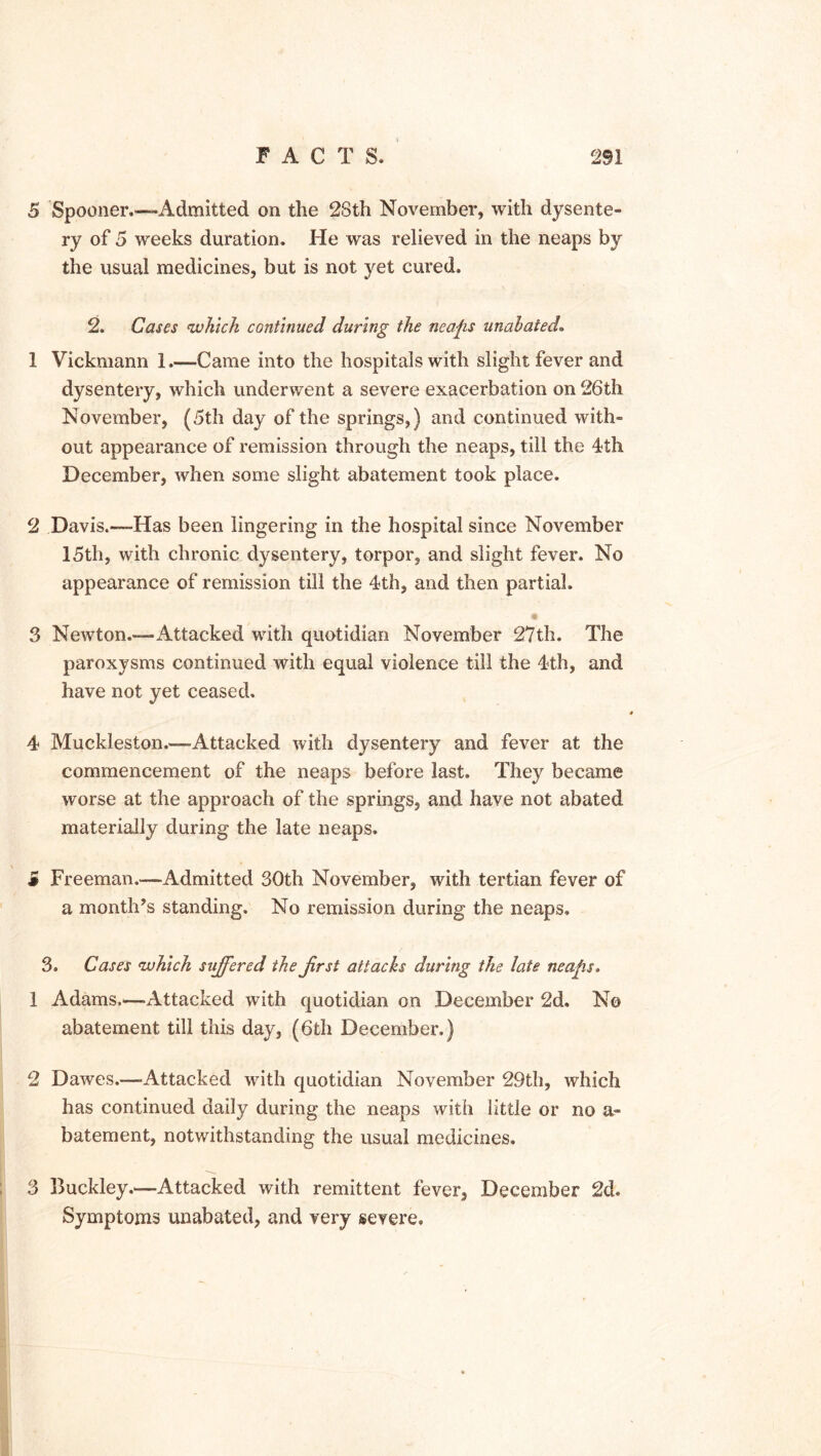5 Spooner.—Admitted on the 28th November, with dysente- ry of 5 weeks duration. He was relieved in the neaps by the usual medicines, but is not yet cured. 2. Cases which continued during the neajis unabated. 1 Vickmann 1.—Came into the hospitals with slight fever and dysentery, which underwent a severe exacerbation on 26th November, (5th day of the springs,) and continued with- out appearance of remission through the neaps, till the 4th December, when some slight abatement took place. 2 Davis.—Has been lingering in the hospital since November 15th, with chronic dysentery, torpor, and slight fever. No appearance of remission till the 4th, and then partial. 3 Newton.—Attacked with quotidian November 27th. The paroxysms continued with equal violence till the 4th, and have not yet ceased. 4 Muekleston.—Attacked with dysentery and fever at the commencement of the neaps before last. They became worse at the approach of the springs, and have not abated materially during the late neaps. * Freeman.—Admitted 30th November, with tertian fever of a month’s standing. No remission during the neaps, 3. Cases which sujfered the jirst attacks during the late neaps. 1 Adams.—Attacked with quotidian on December 2d. No abatement till this day, (6th December.) 2 Dawes.—Attacked with quotidian November 29th, which has continued daily during the neaps with little or no a- batement, notwithstanding the usual medicines. 3 Buckley.'—Attacked with remittent fever, December 2d. Symptoms unabated, and very severe.